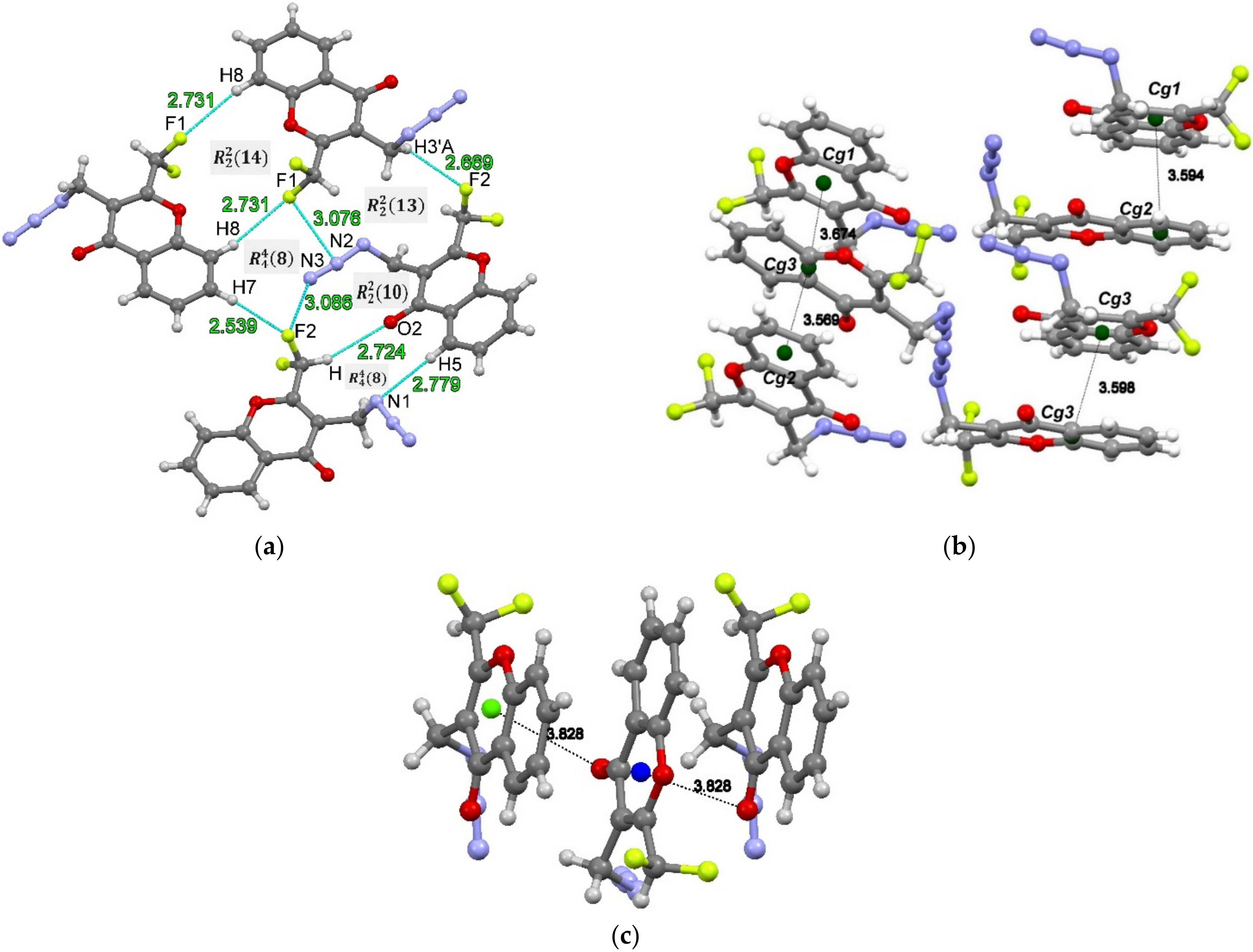 Molecules 27 02636 g002