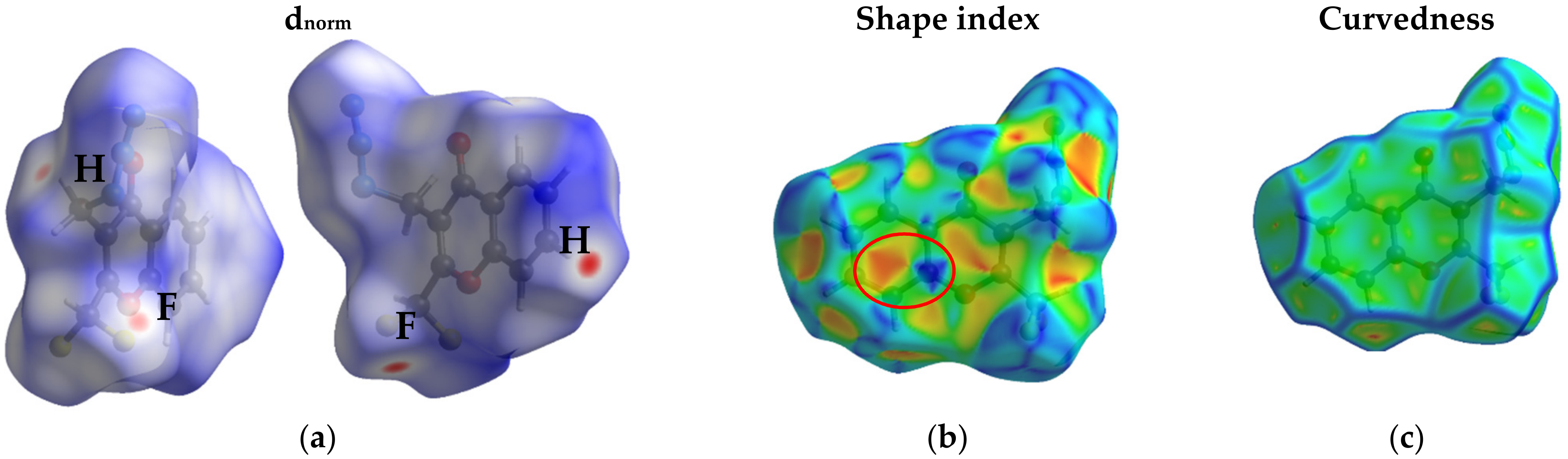 Molecules 27 02636 g003