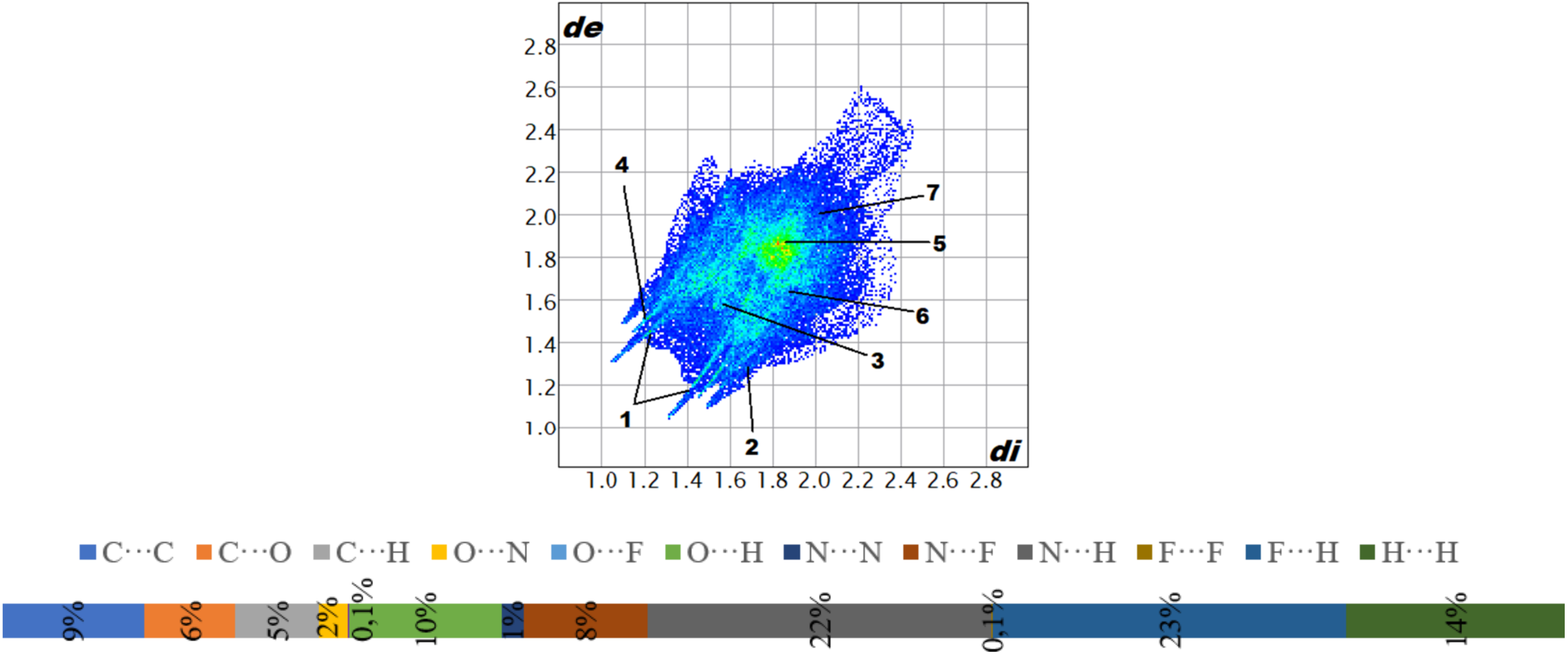 Molecules 27 02636 g004