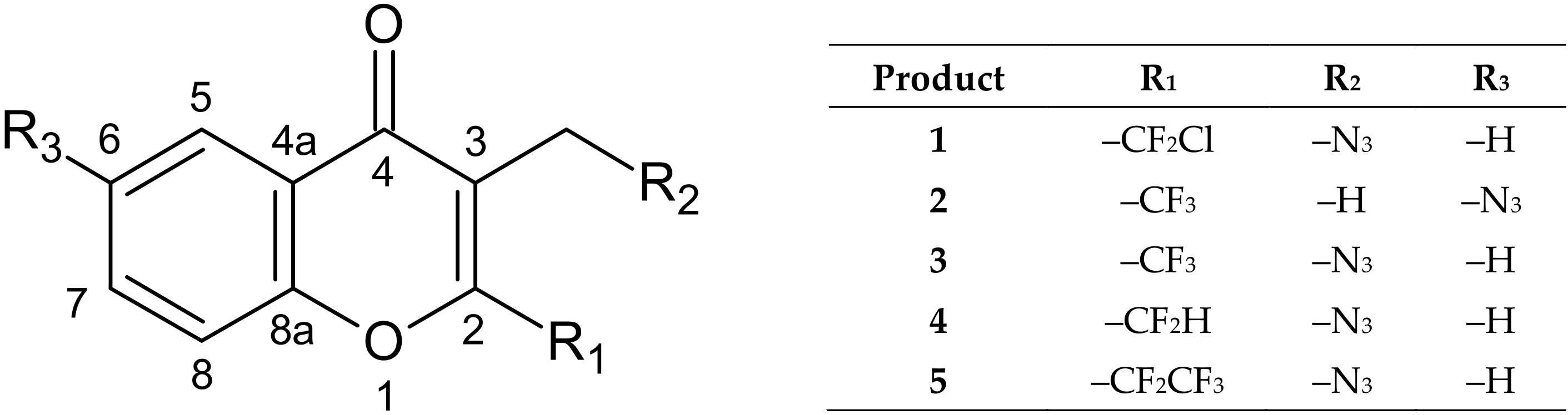 Molecules 27 02636 sch001