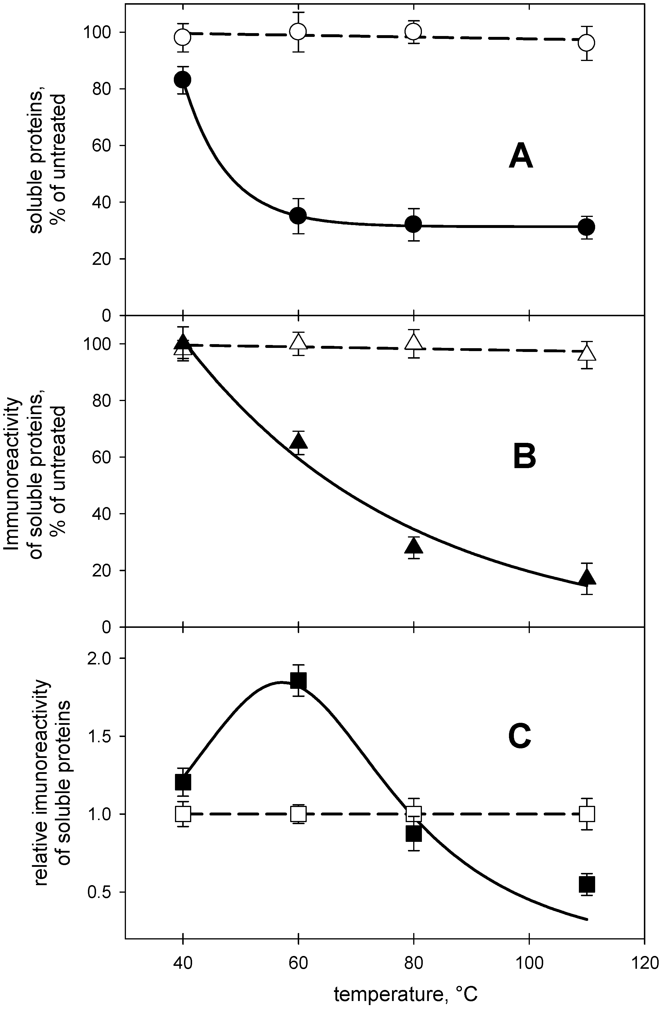 Molecules 27 02637 g001