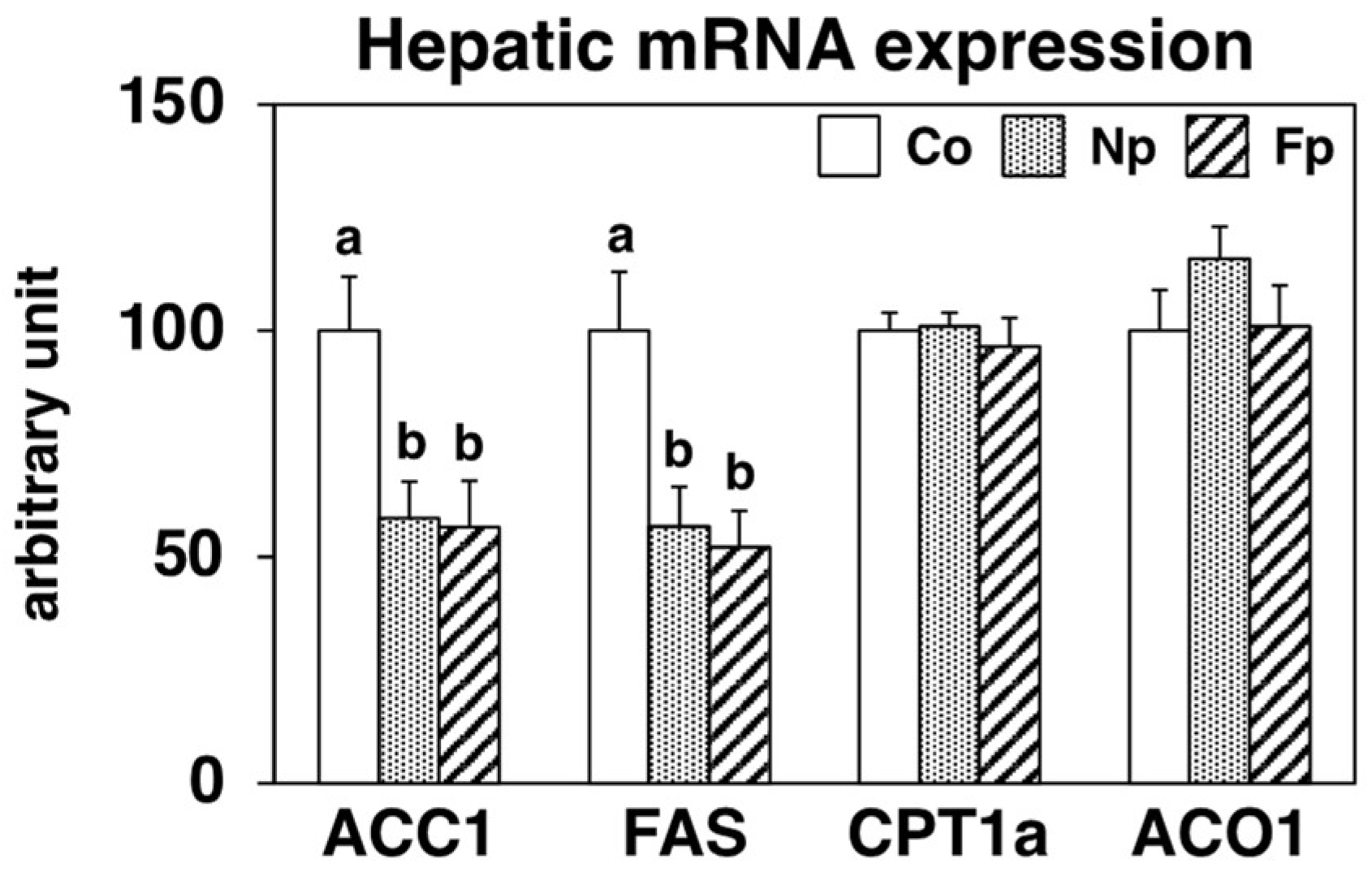 Molecules 27 02640 g004