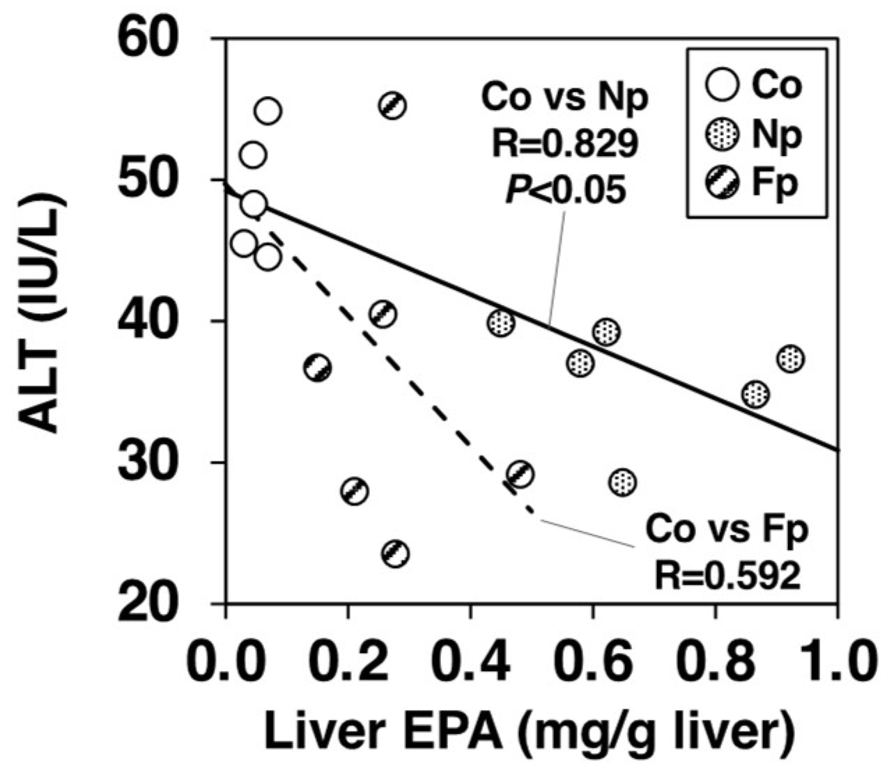 Molecules 27 02640 g007