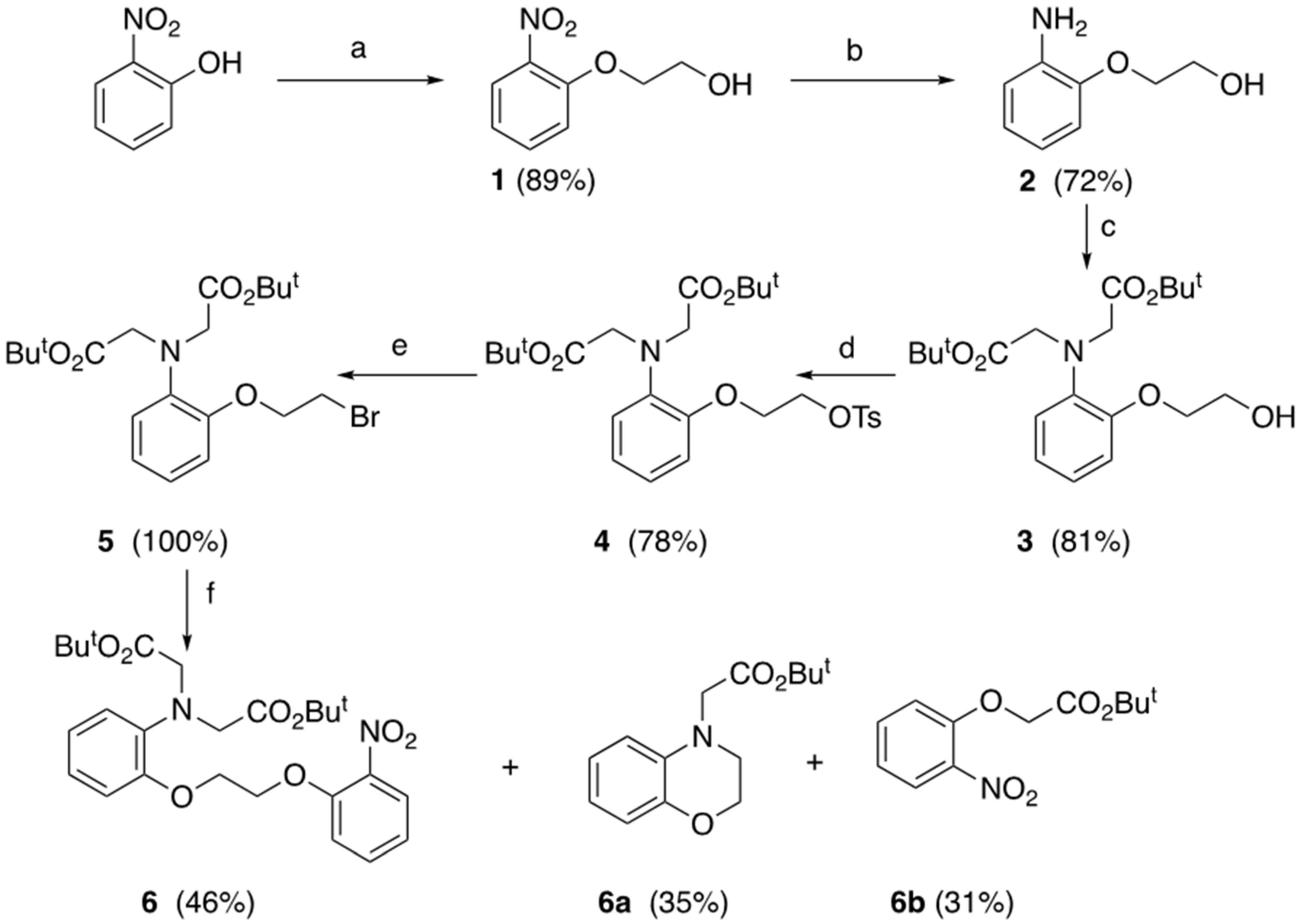 Molecules 27 02645 sch001 550
