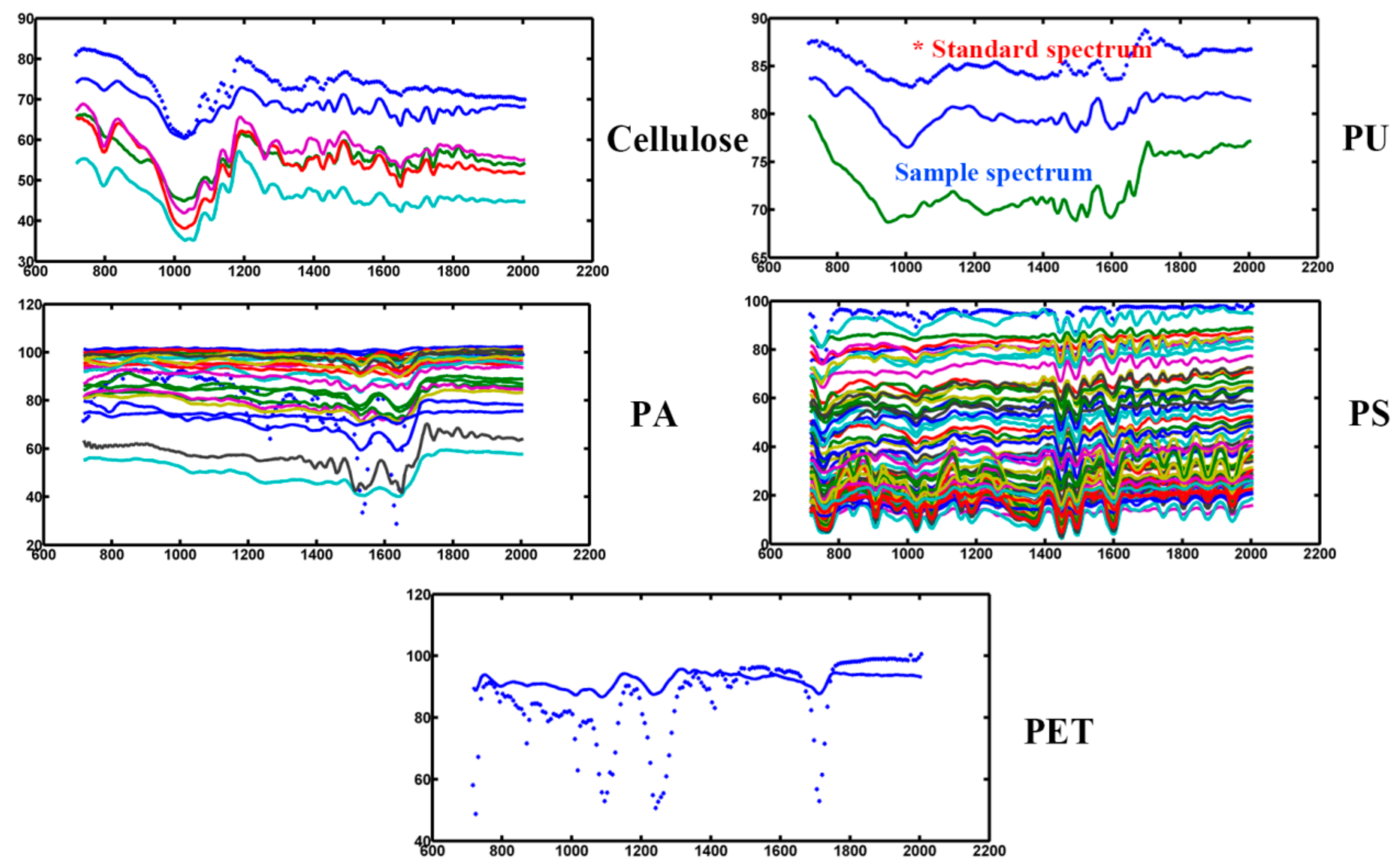 Molecules 27 02646 g007