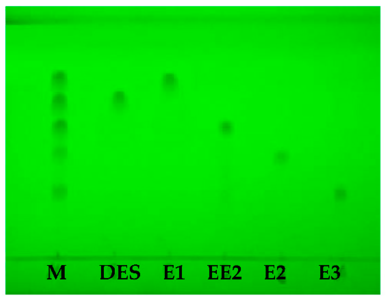 Molecules 27 02650 g001