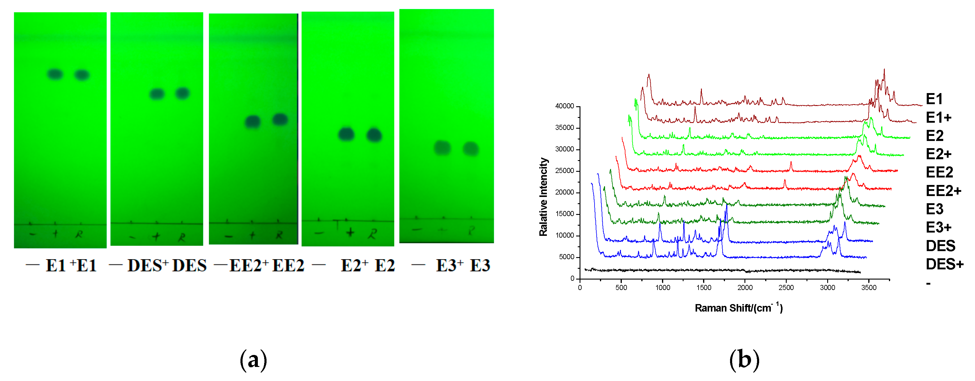 Molecules 27 02650 g004