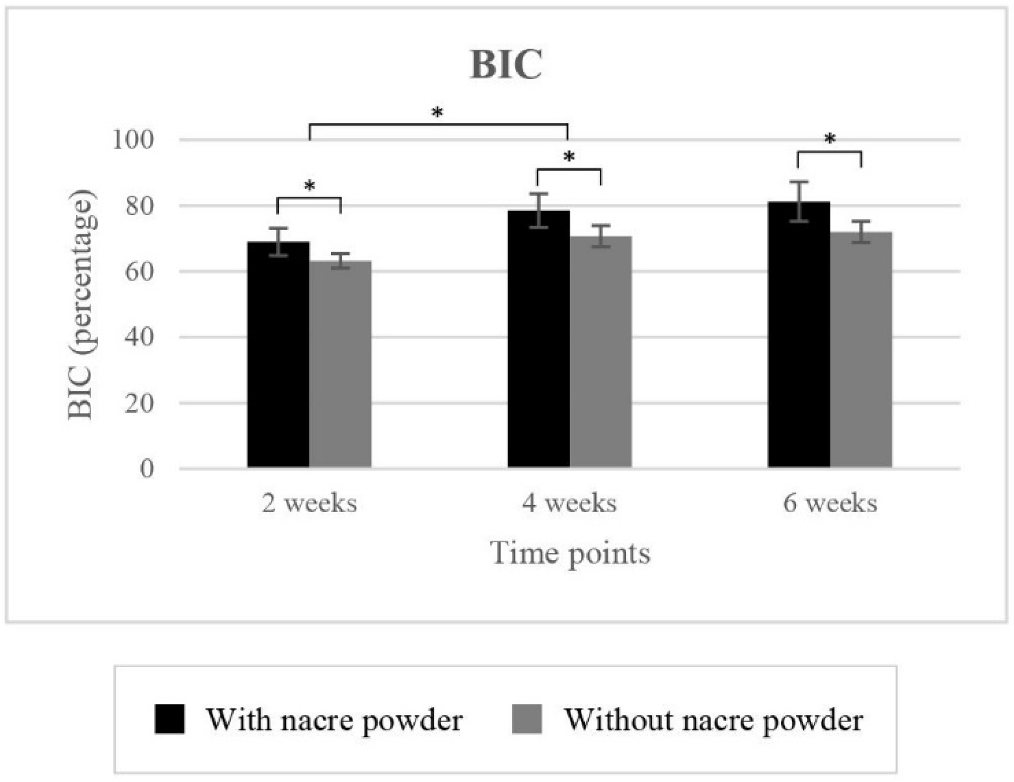 Molecules 27 02653 g002