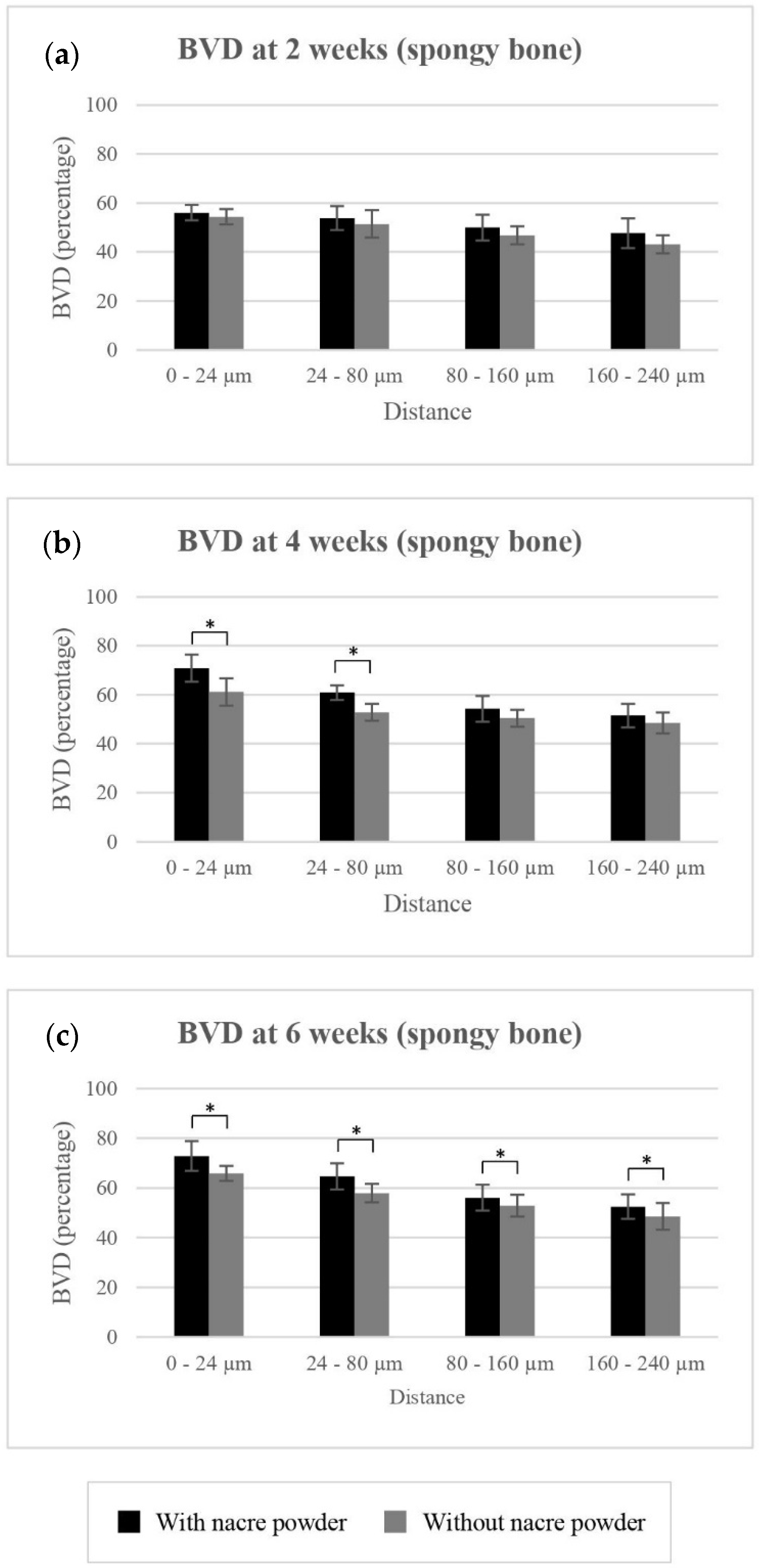 Molecules 27 02653 g004