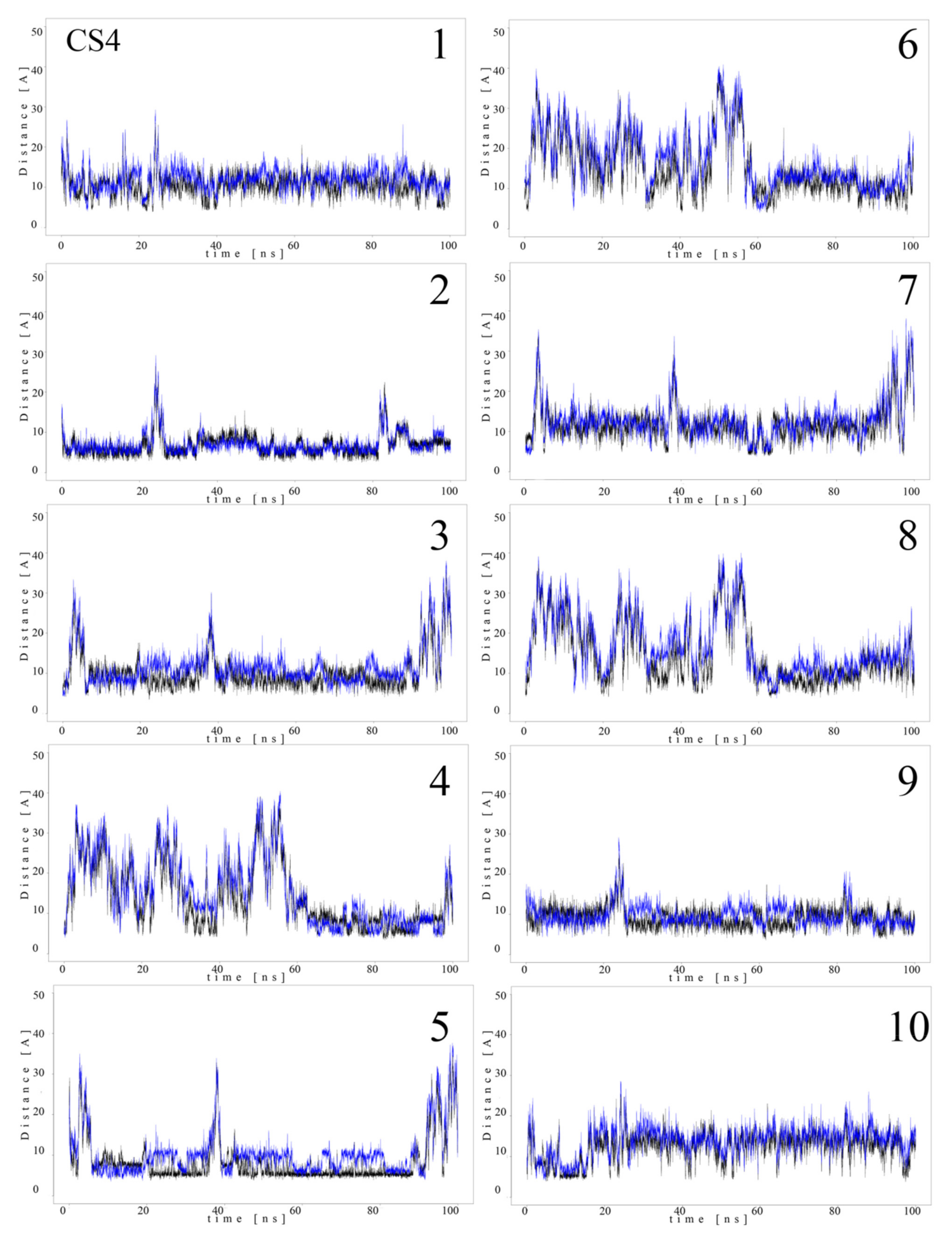 Molecules 27 02654 g006