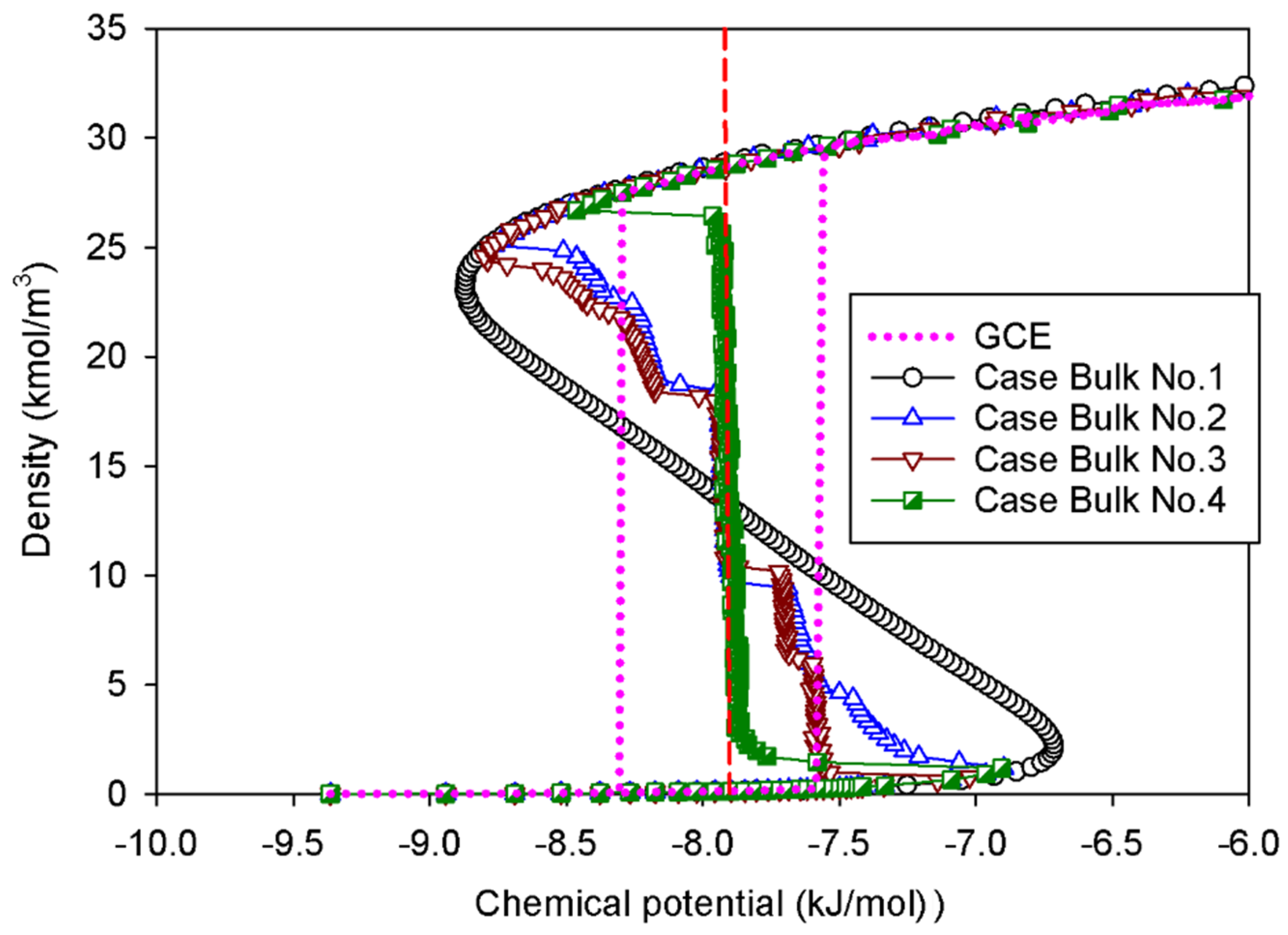 Molecules 27 02656 g001