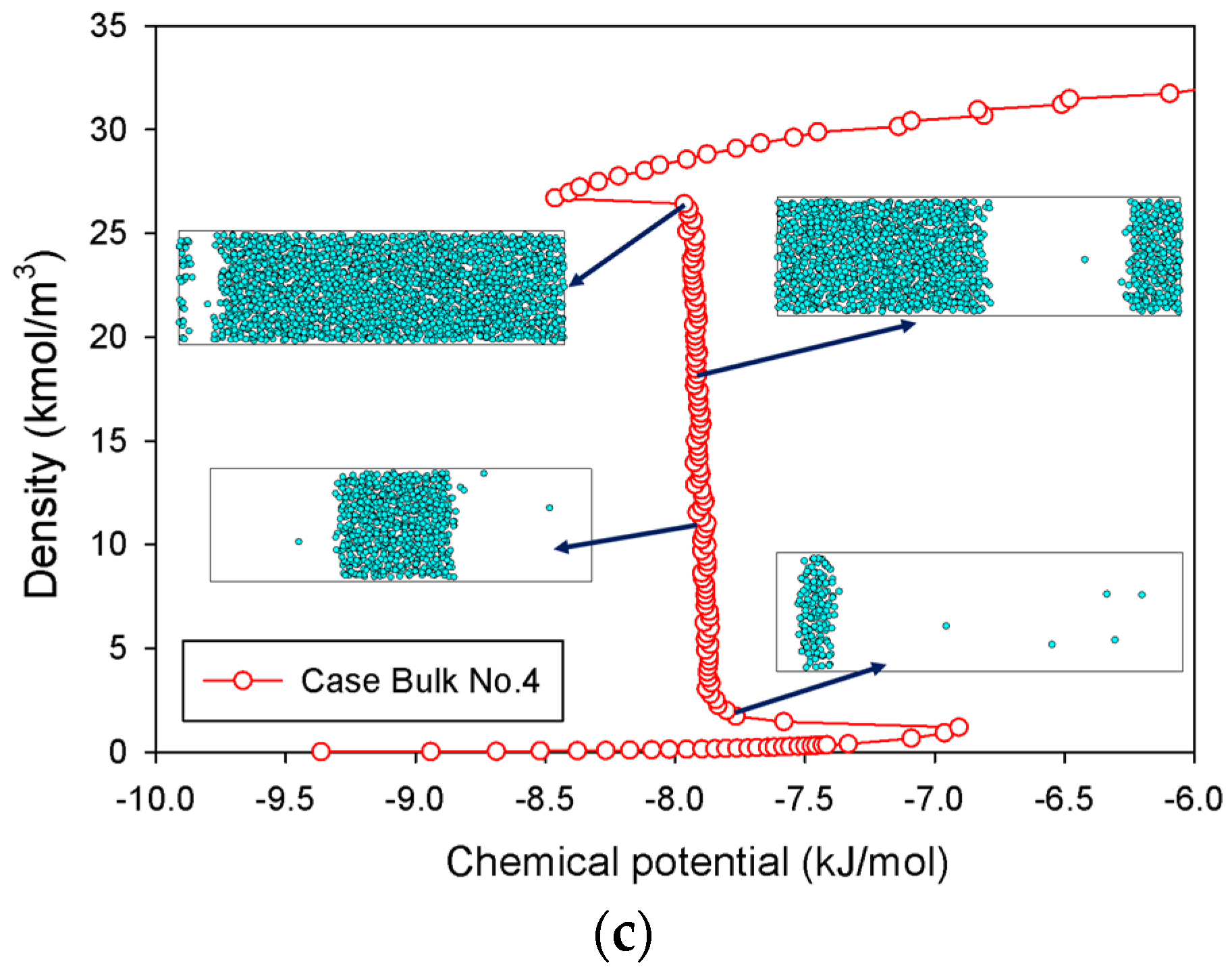 Molecules 27 02656 g002b