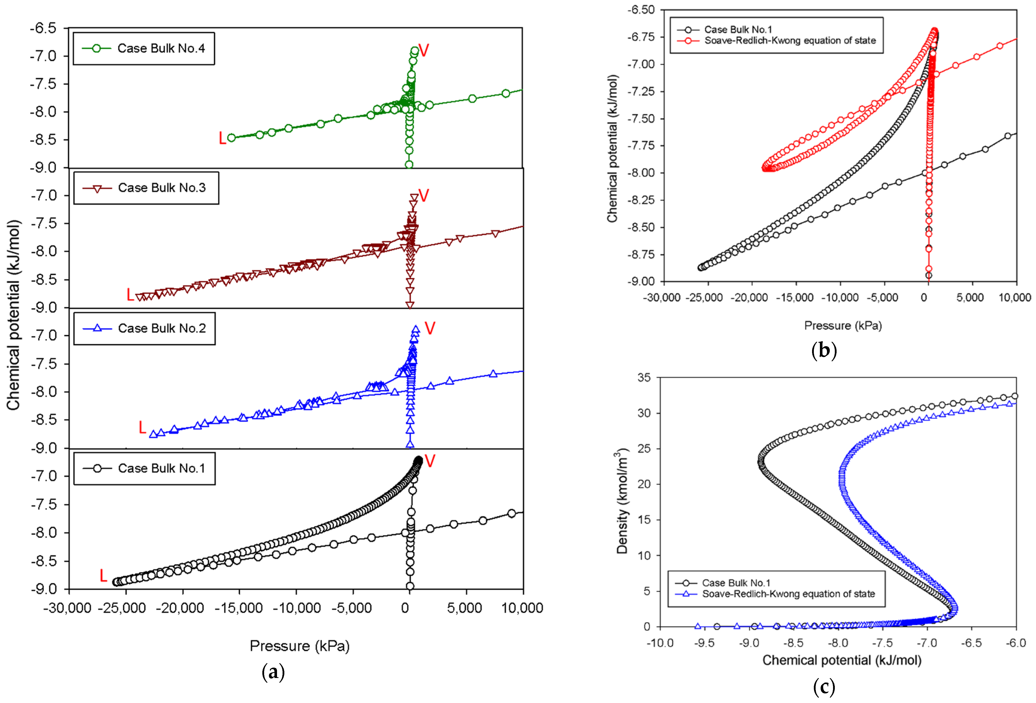 Molecules 27 02656 g003