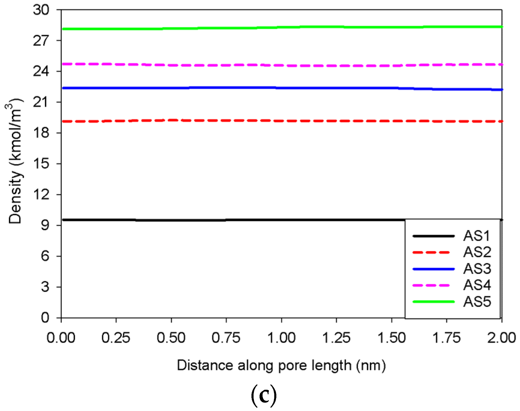 Molecules 27 02656 g005b