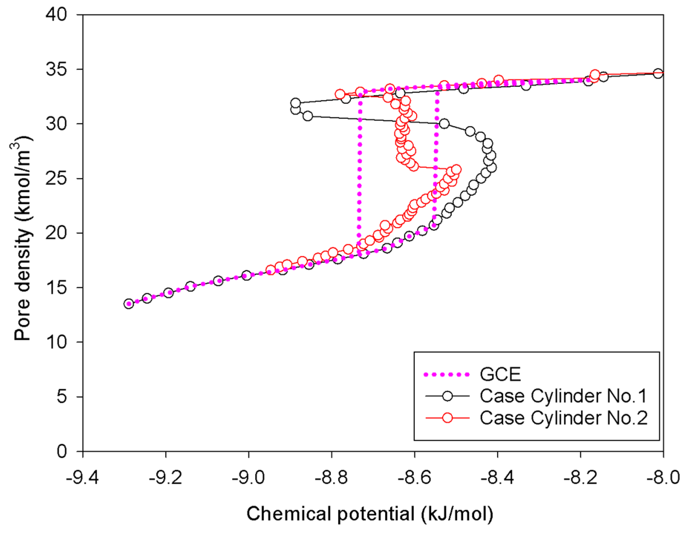 Molecules 27 02656 g007