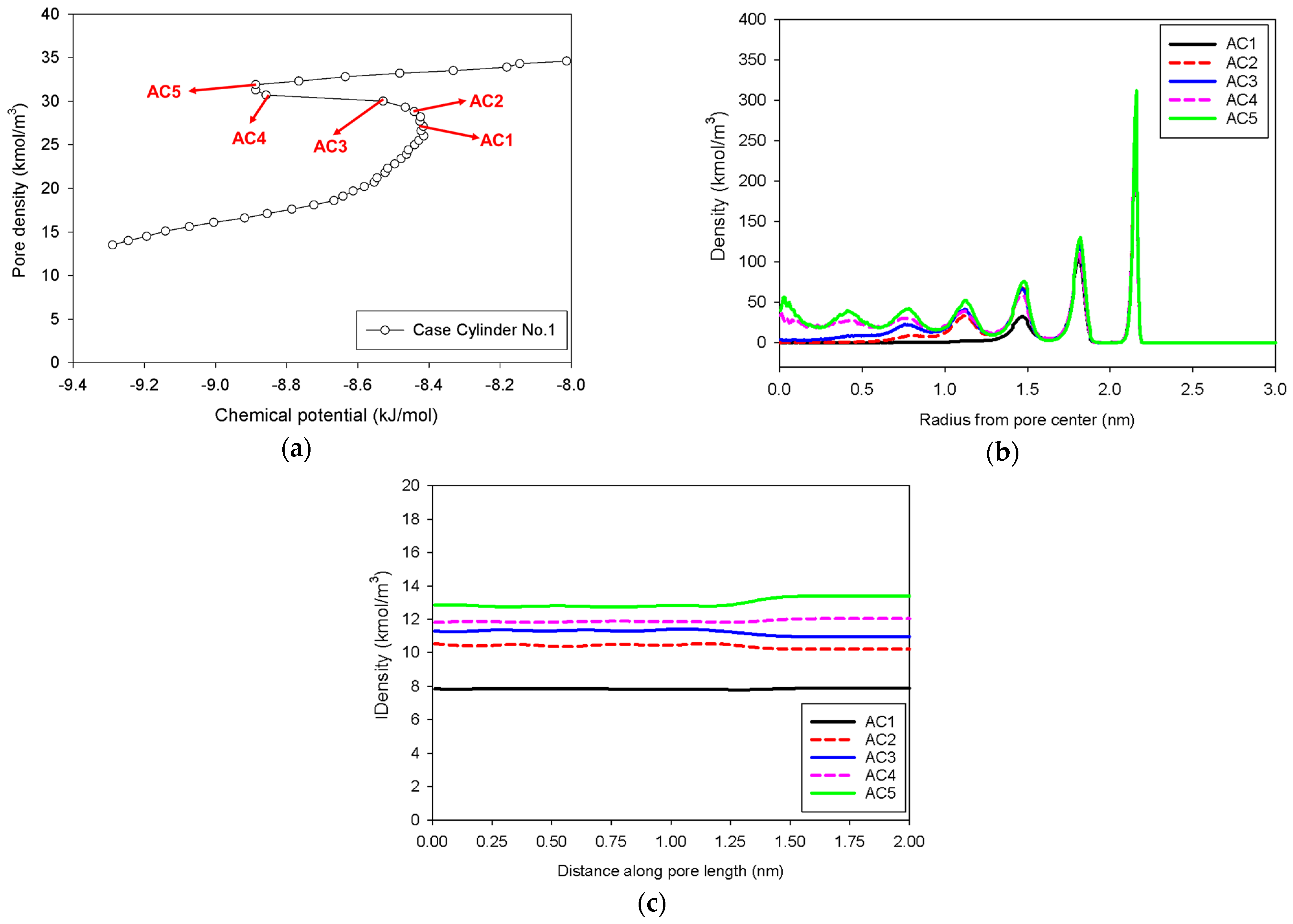Molecules 27 02656 g008