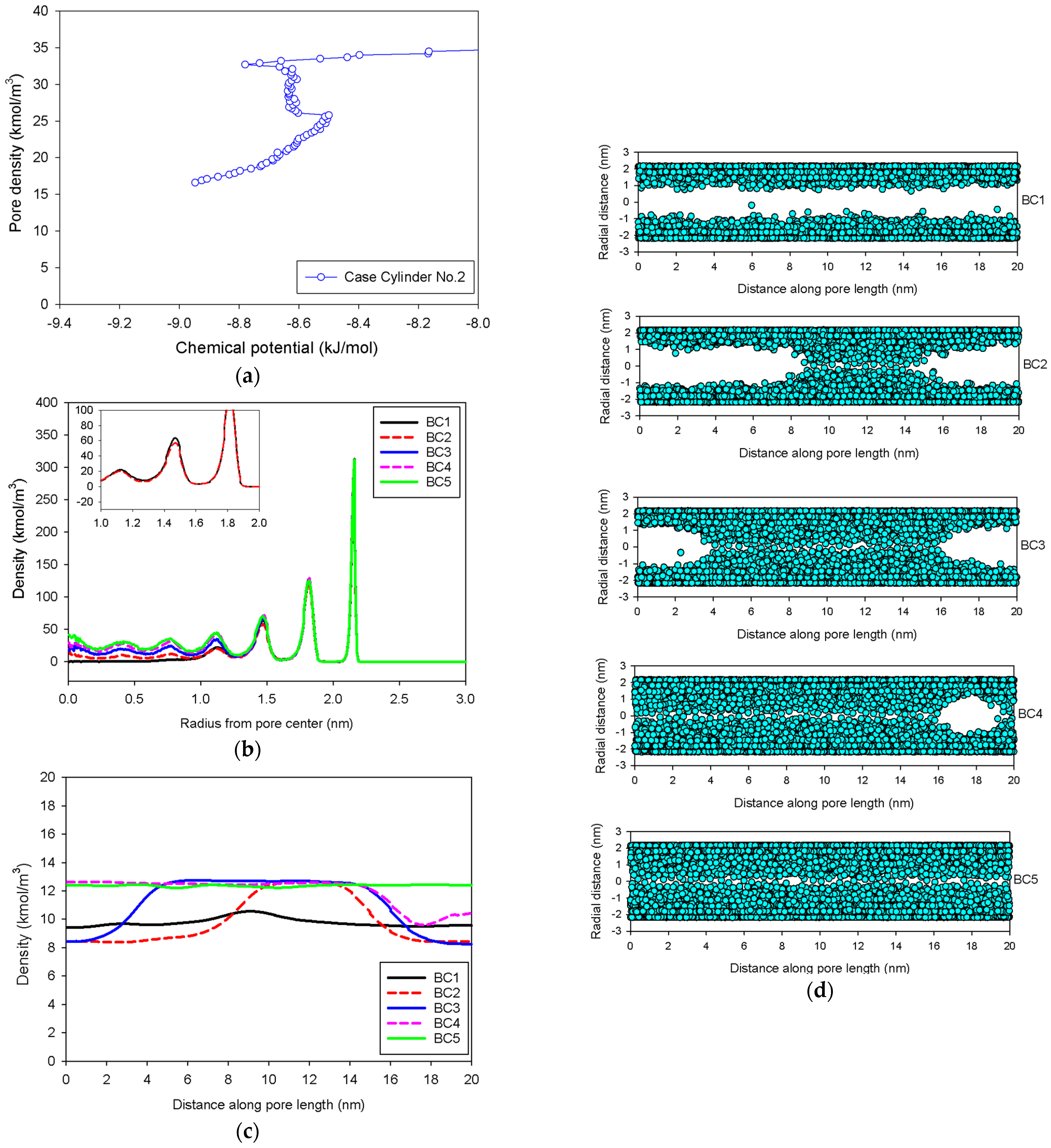 Molecules 27 02656 g009