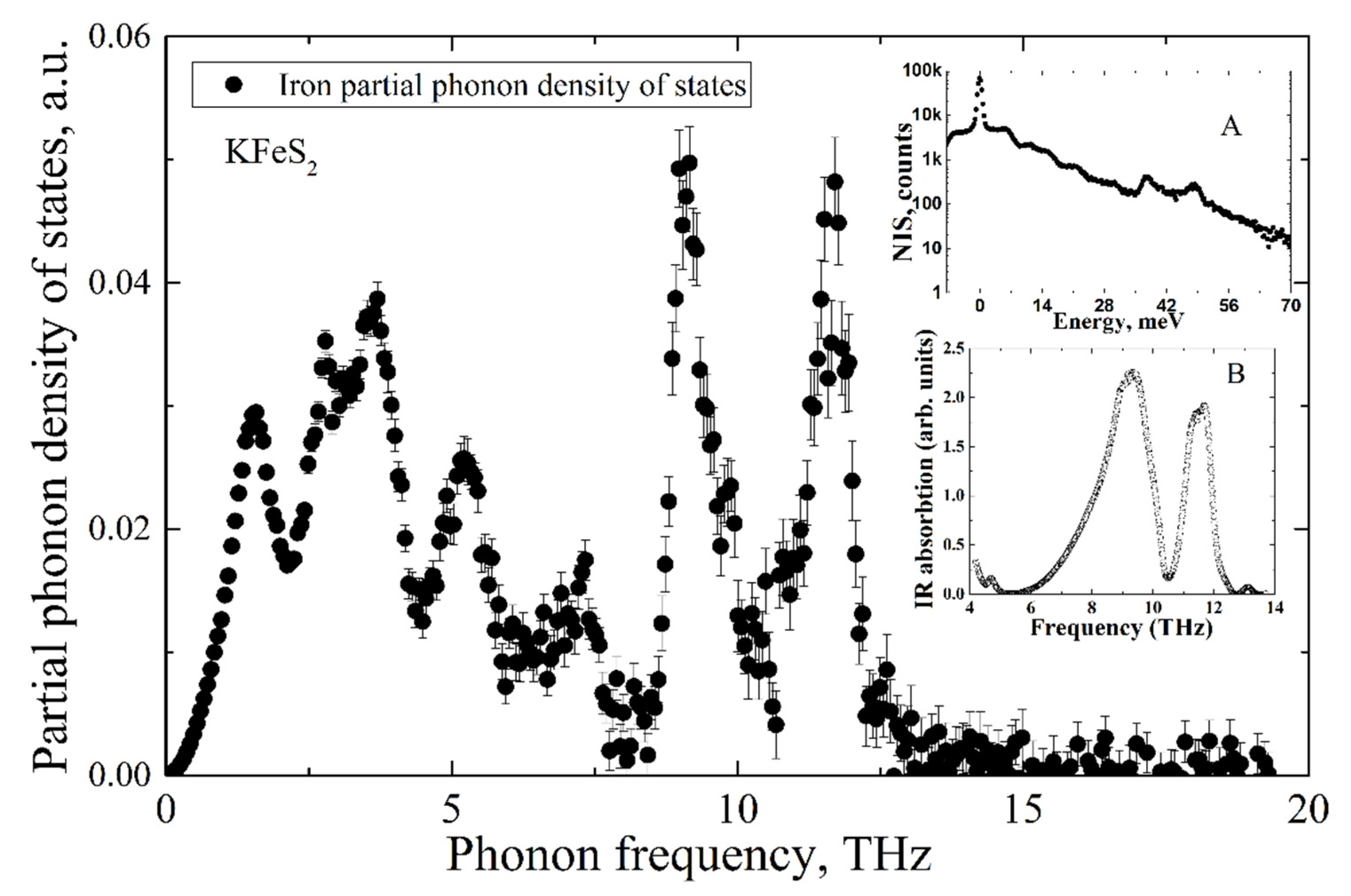 Molecules 27 02663 g005