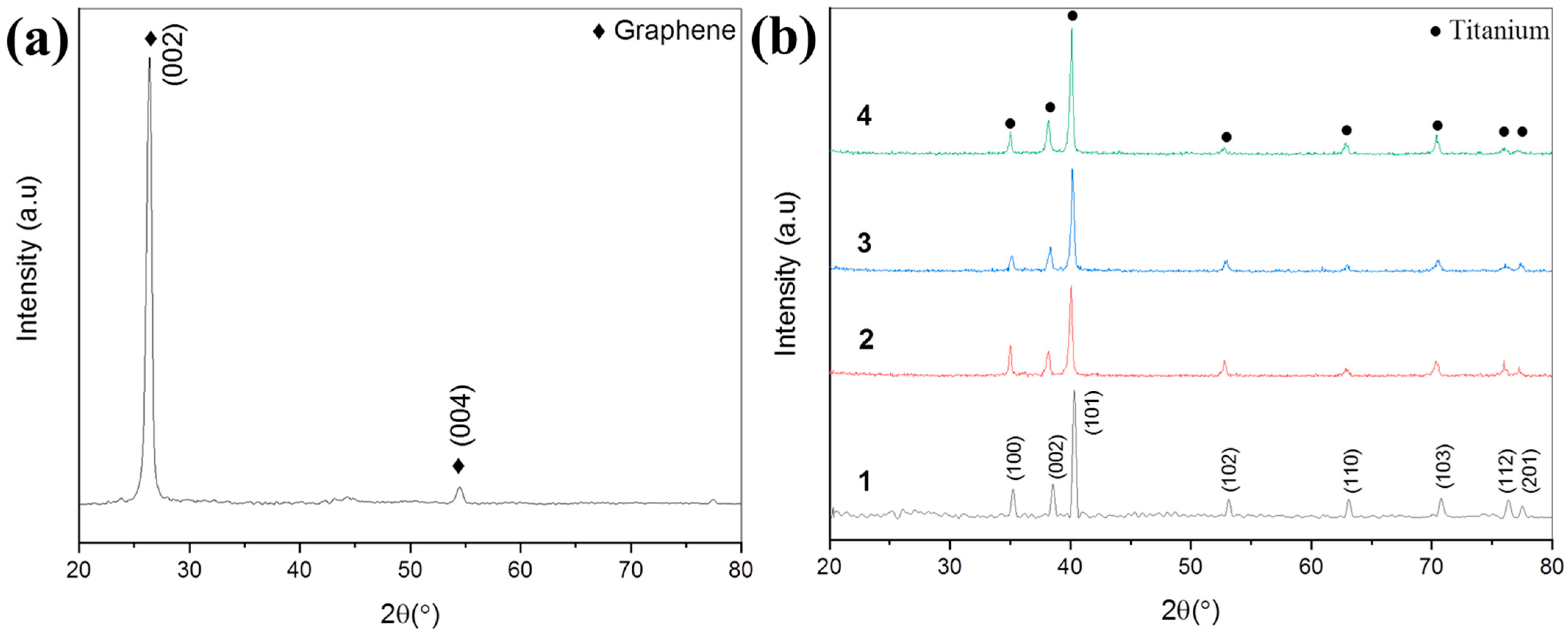 Molecules 27 02666 g005