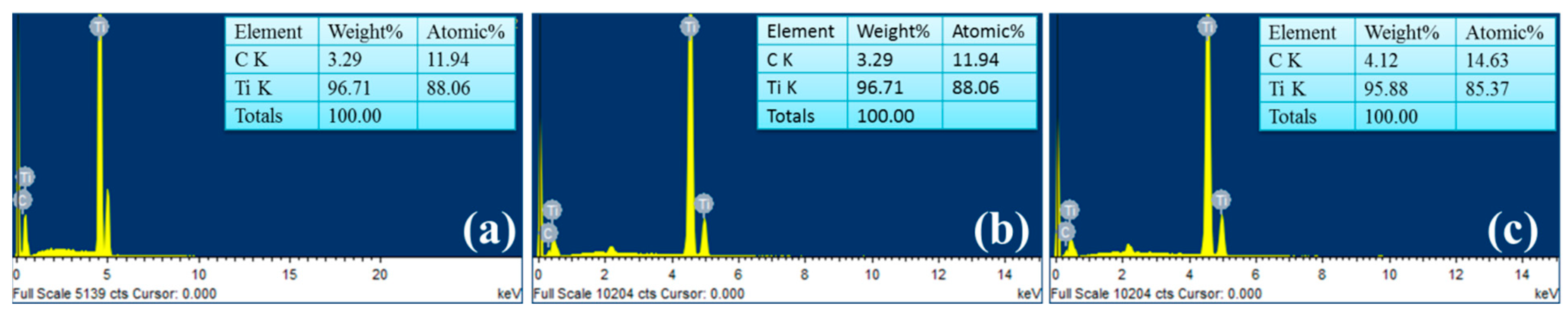 Molecules 27 02666 g010