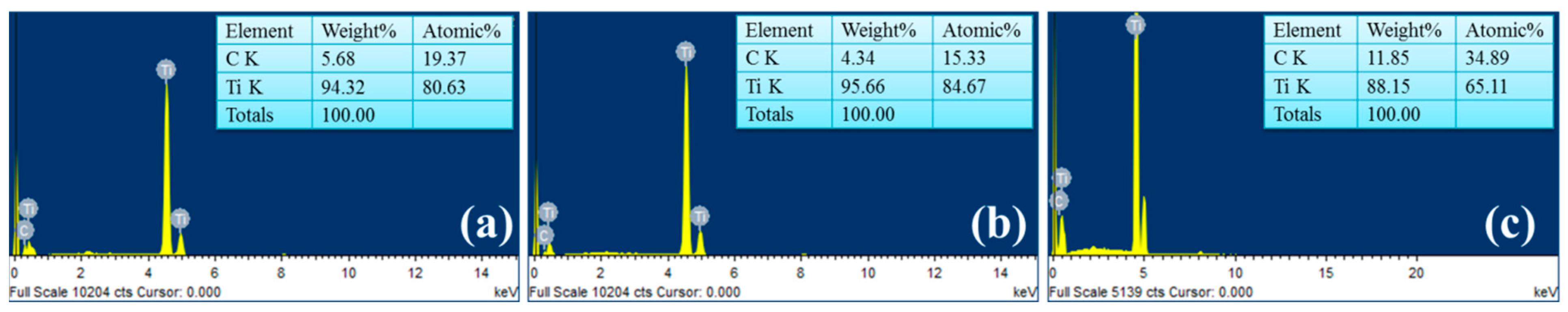 Molecules 27 02666 g011