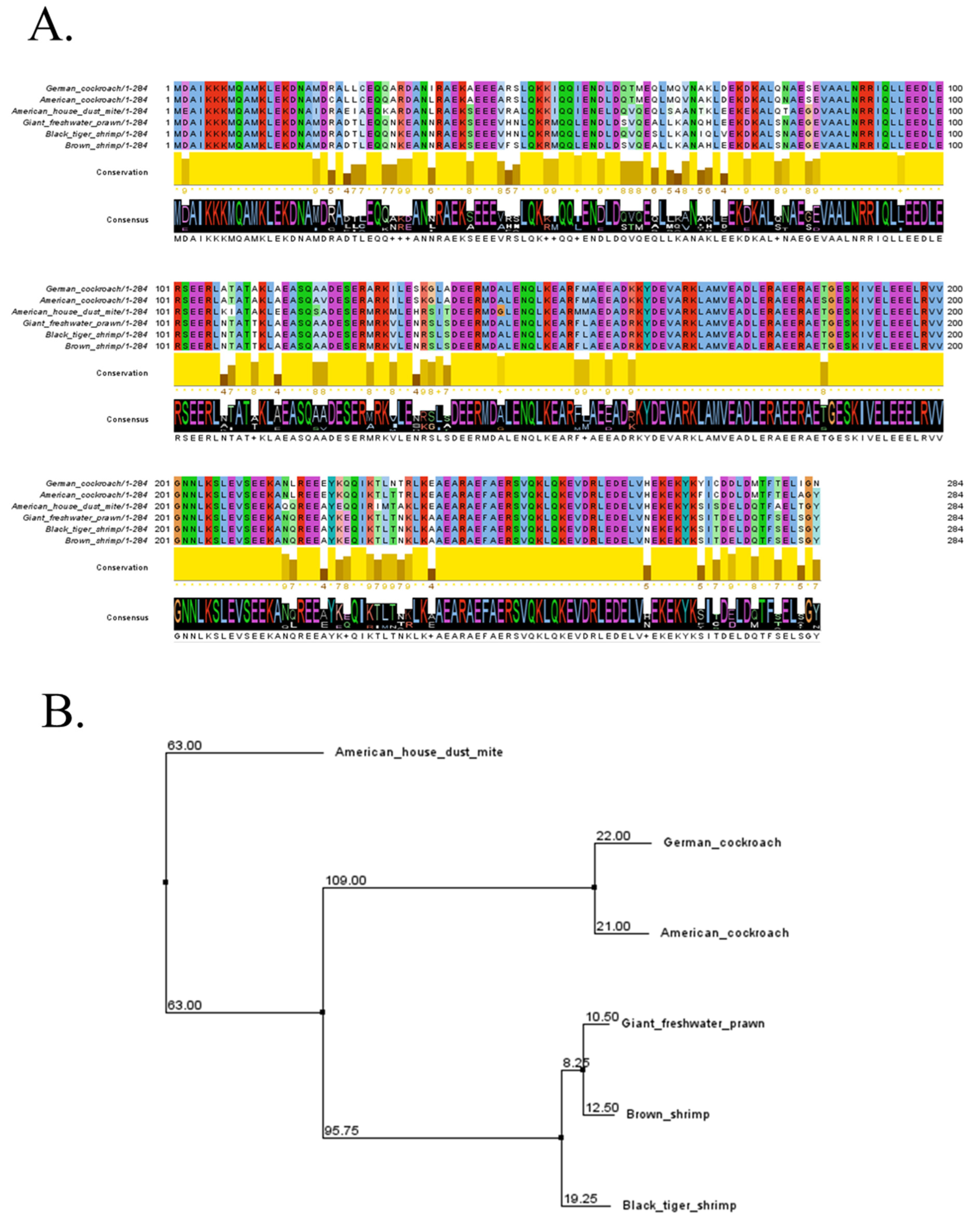 Molecules 27 02667 g001 550
