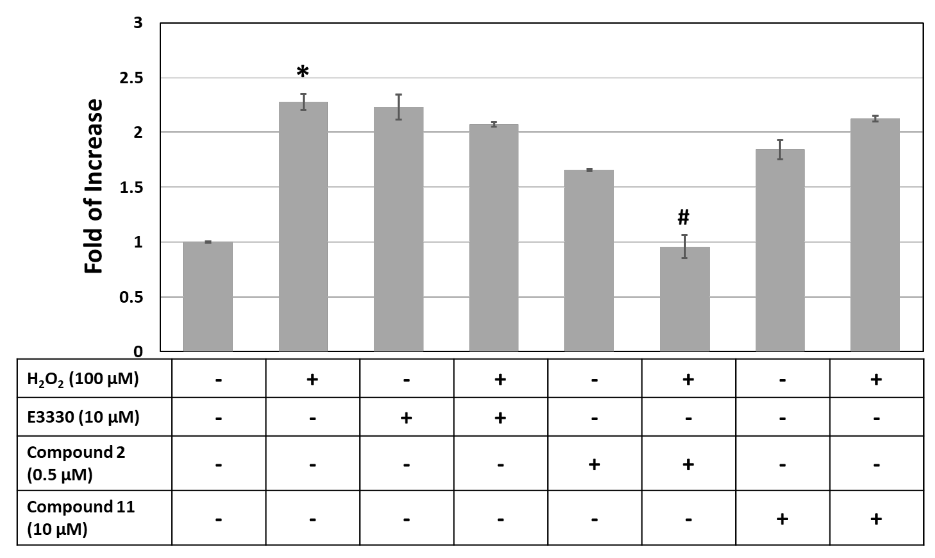 Molecules 27 02672 g004