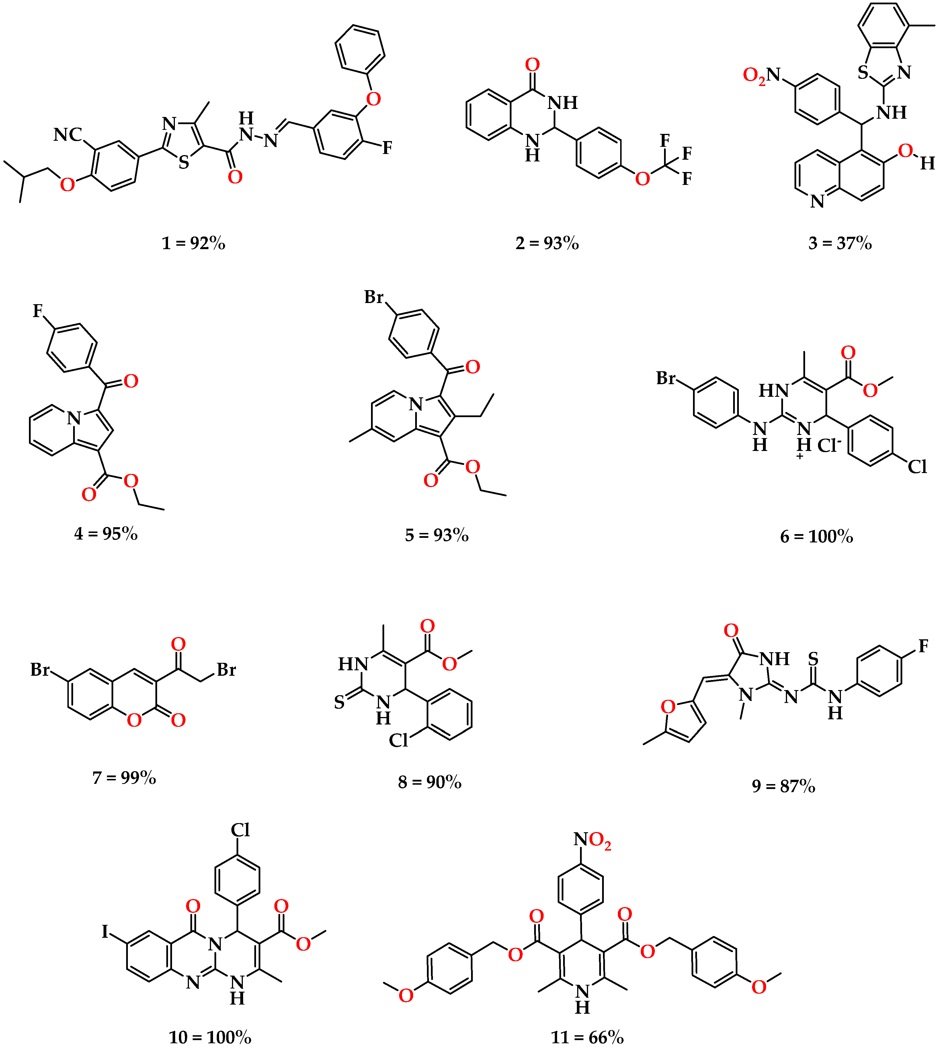 Molecules 27 02676 g001 Molecules 27 02676 g001