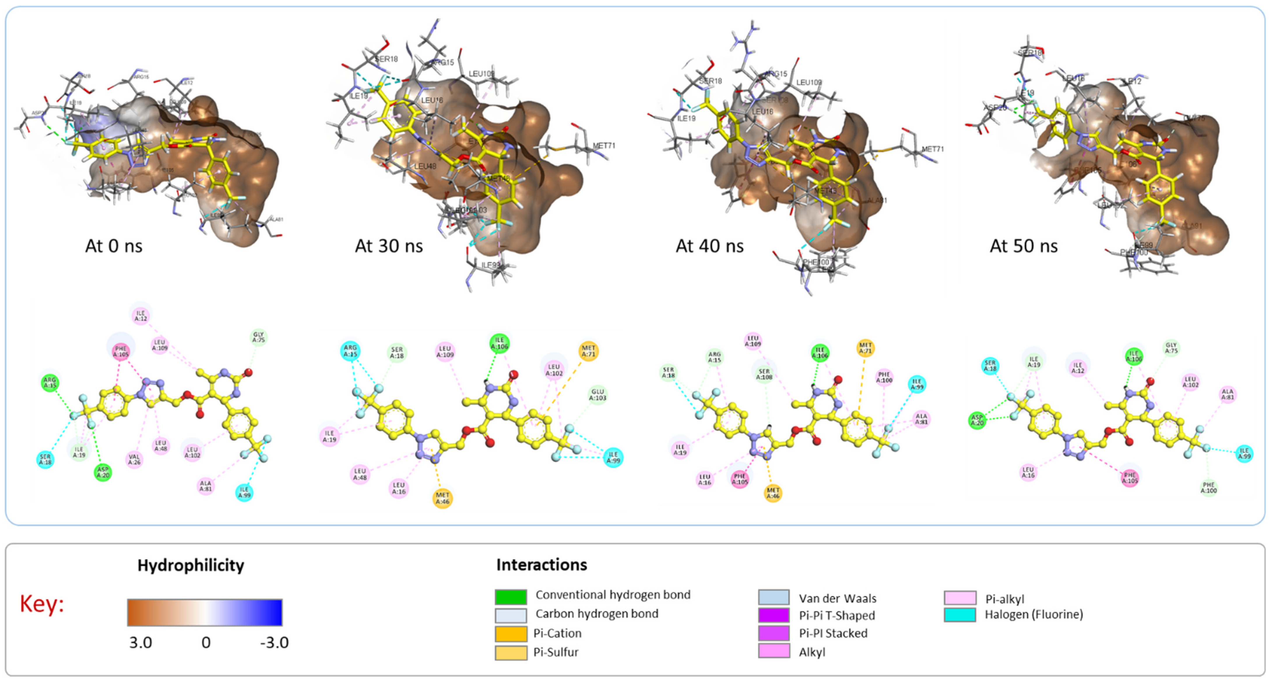 Molecules 27 02676 g006 Molecules 27 02676 g006