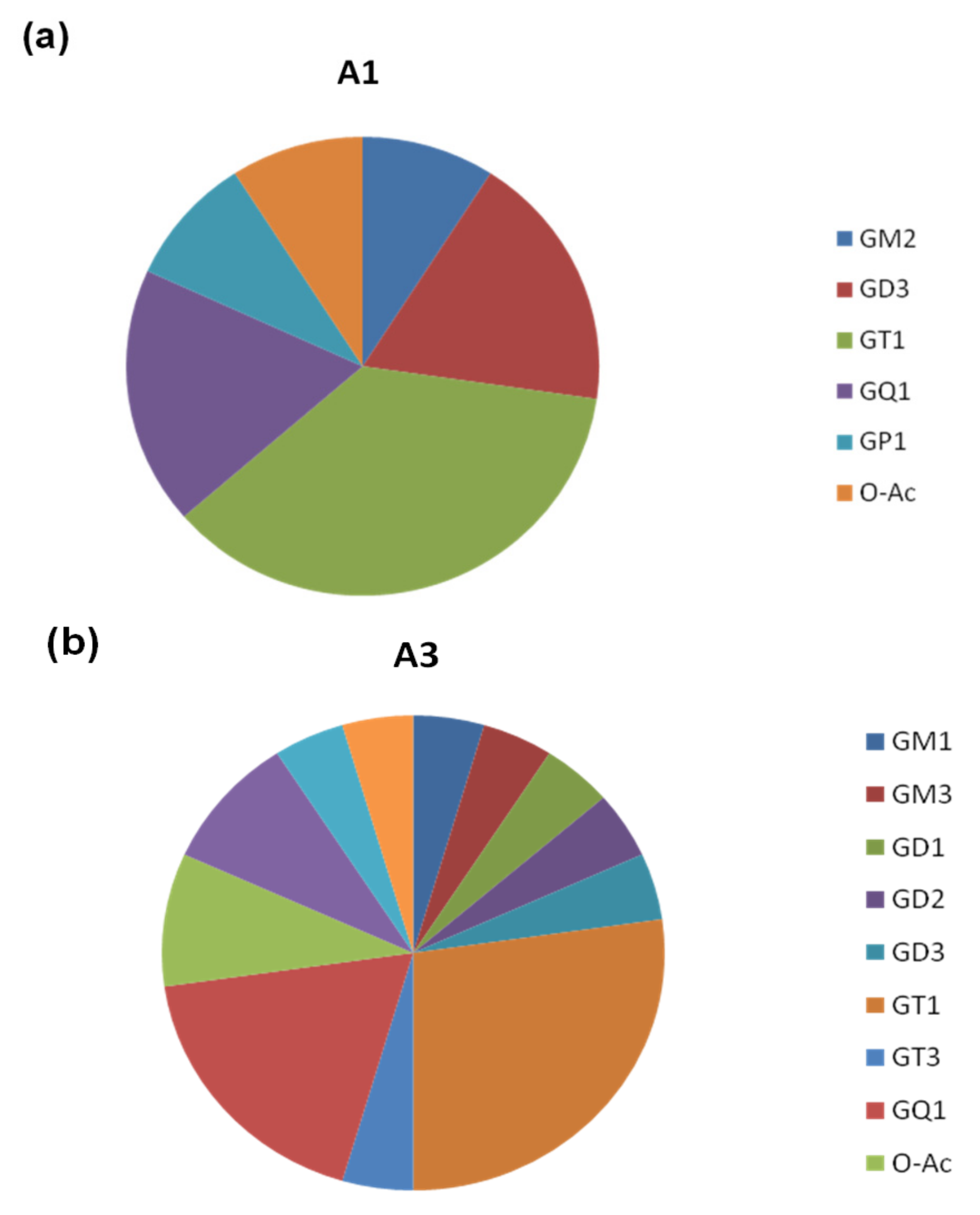 Molecules 27 02679 g001a