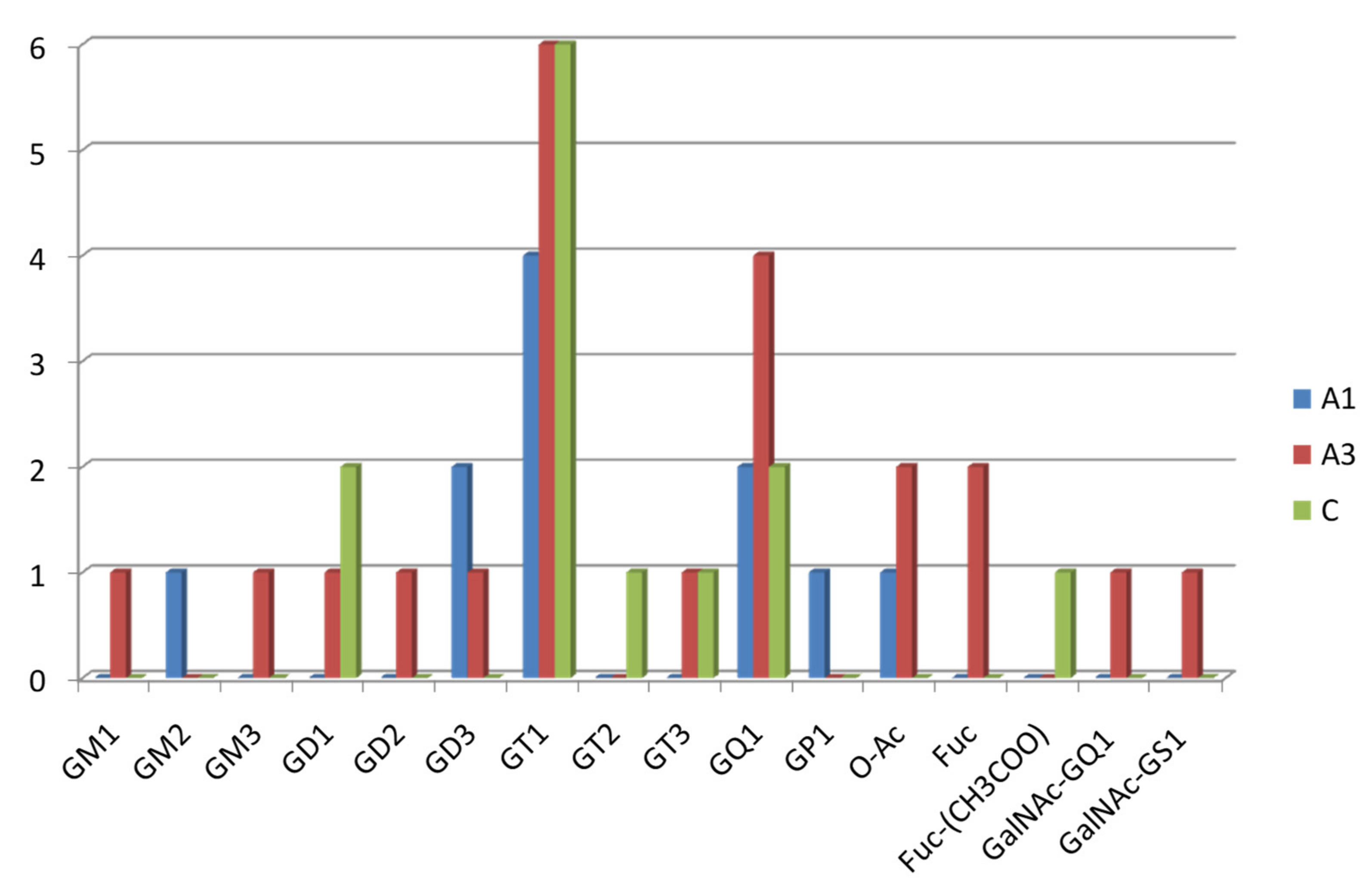 Molecules 27 02679 g002
