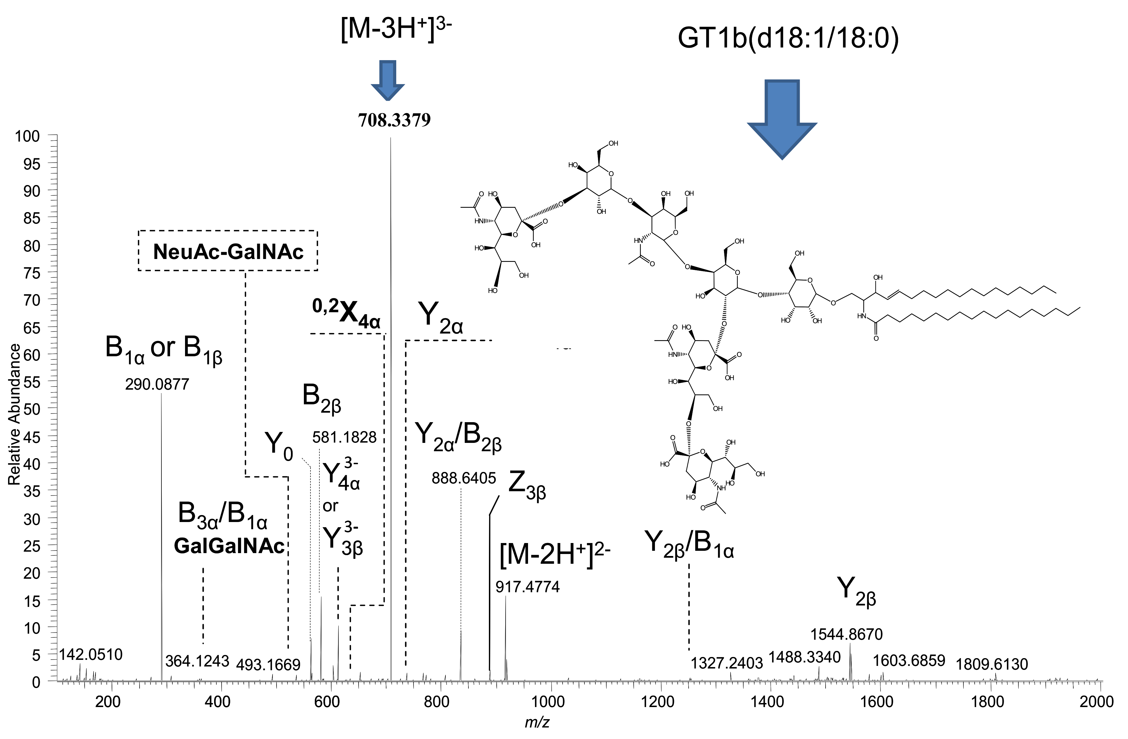 Molecules 27 02679 g006