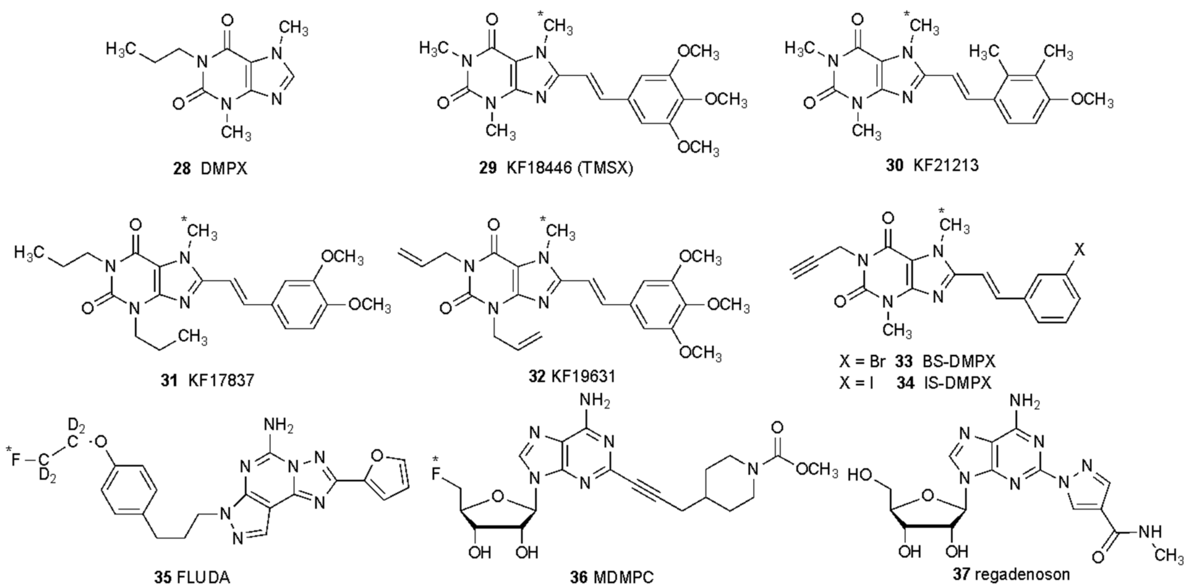 Molecules 27 02680 g003 550