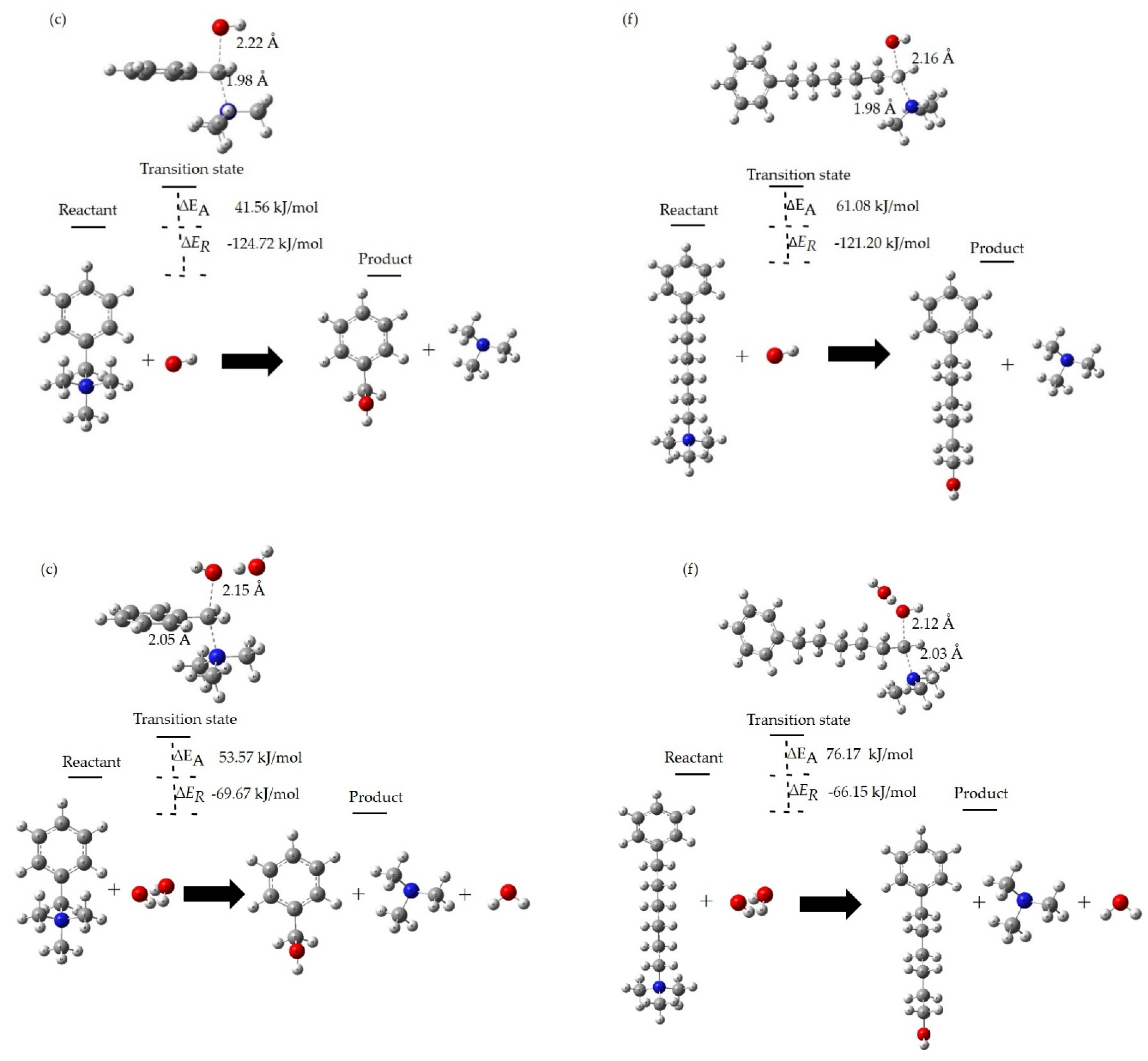 Molecules 27 02686 g006a