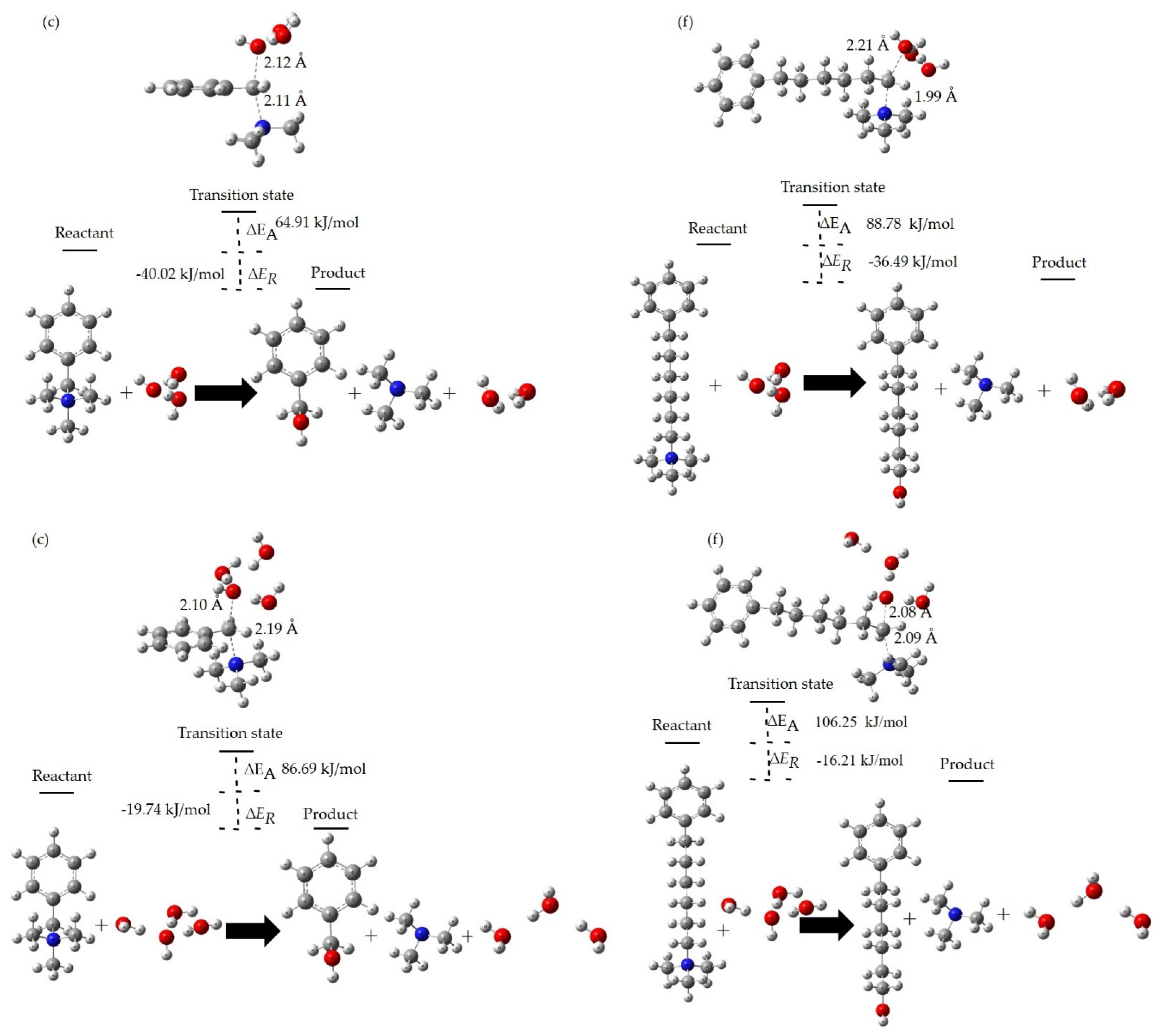 Molecules 27 02686 g006b