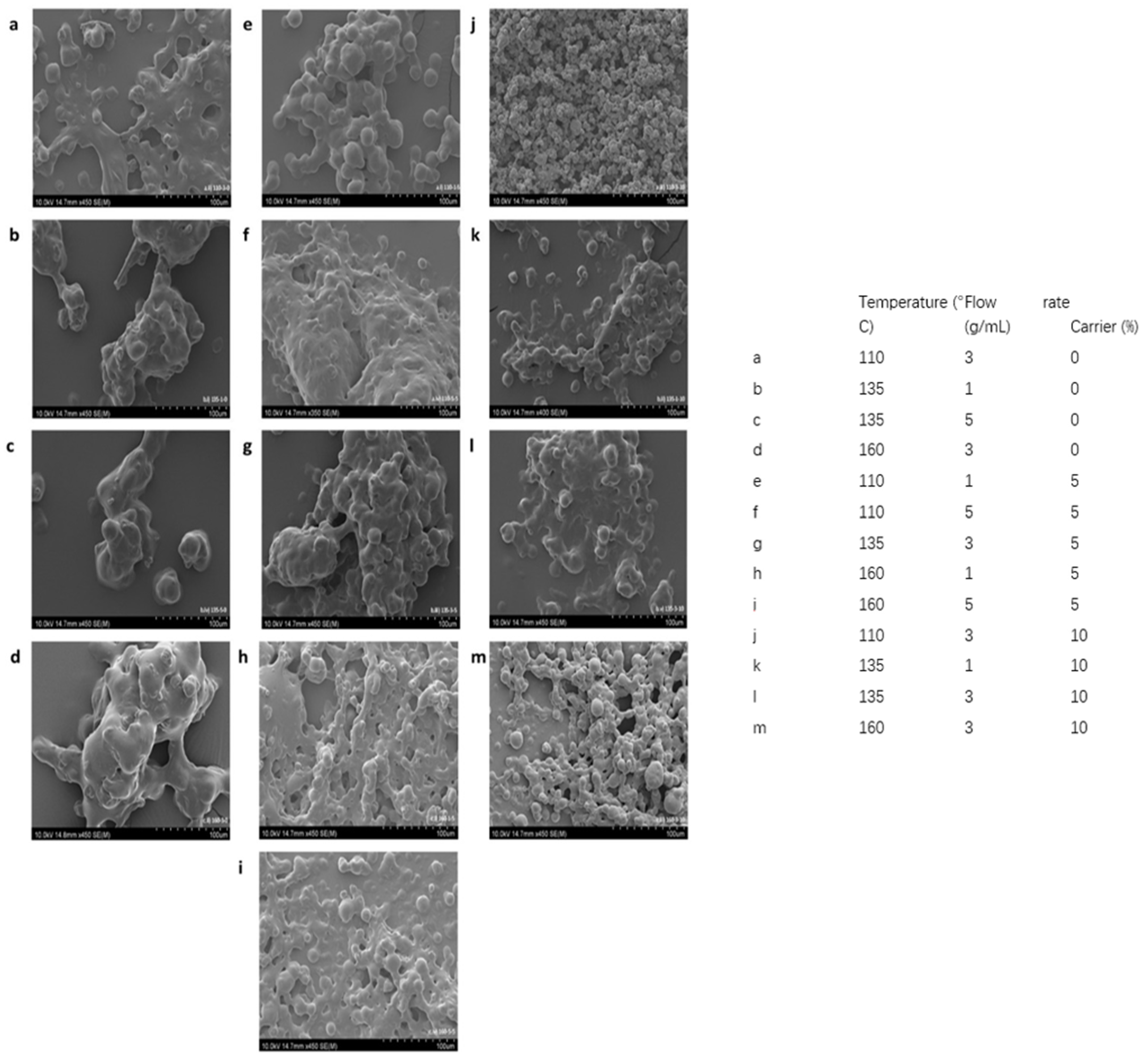 Molecules 27 02687 g001