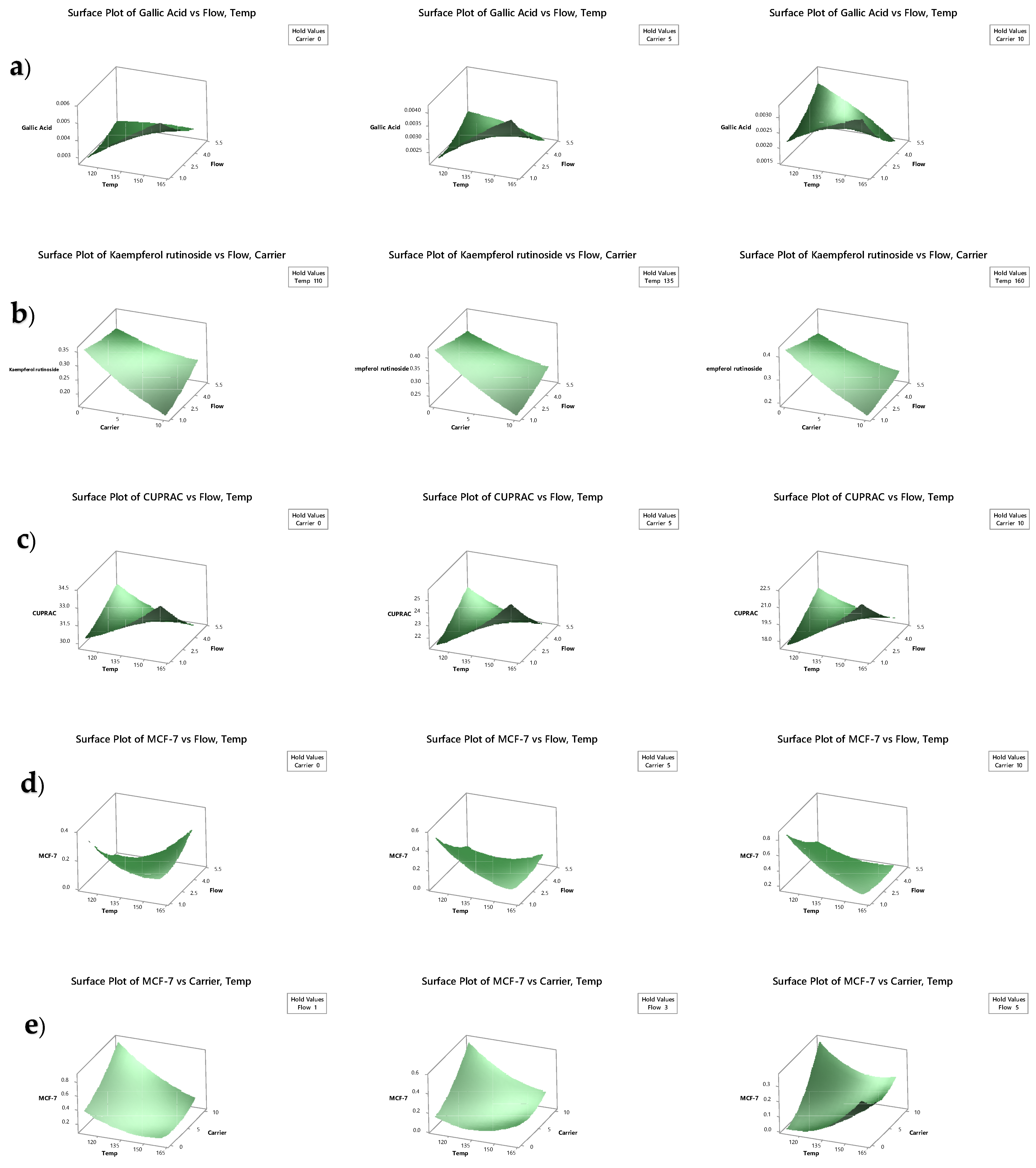 Molecules 27 02687 g002