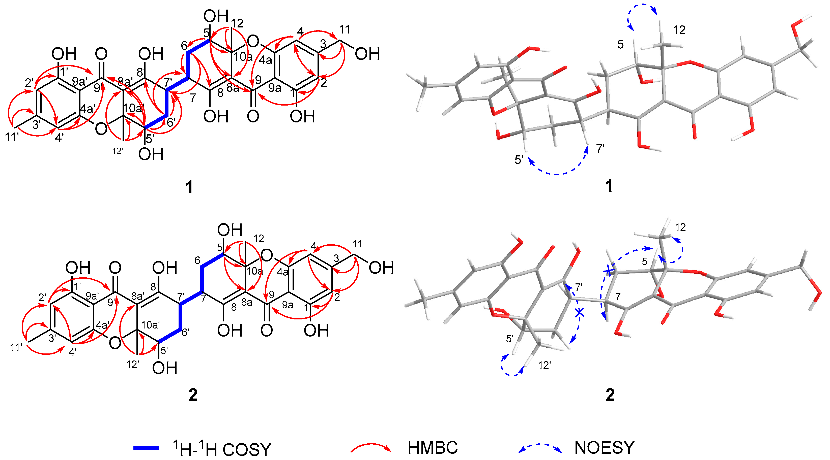 Molecules 27 02691 g002 550
