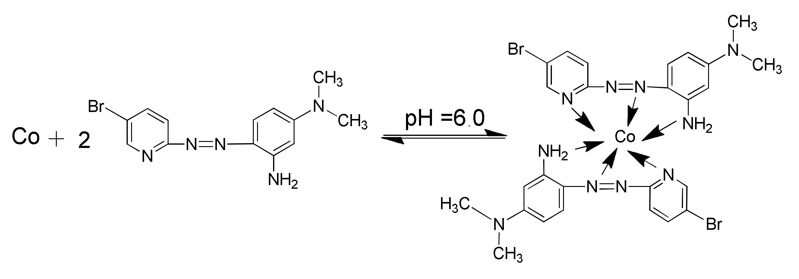 Molecules 27 02694 sch001