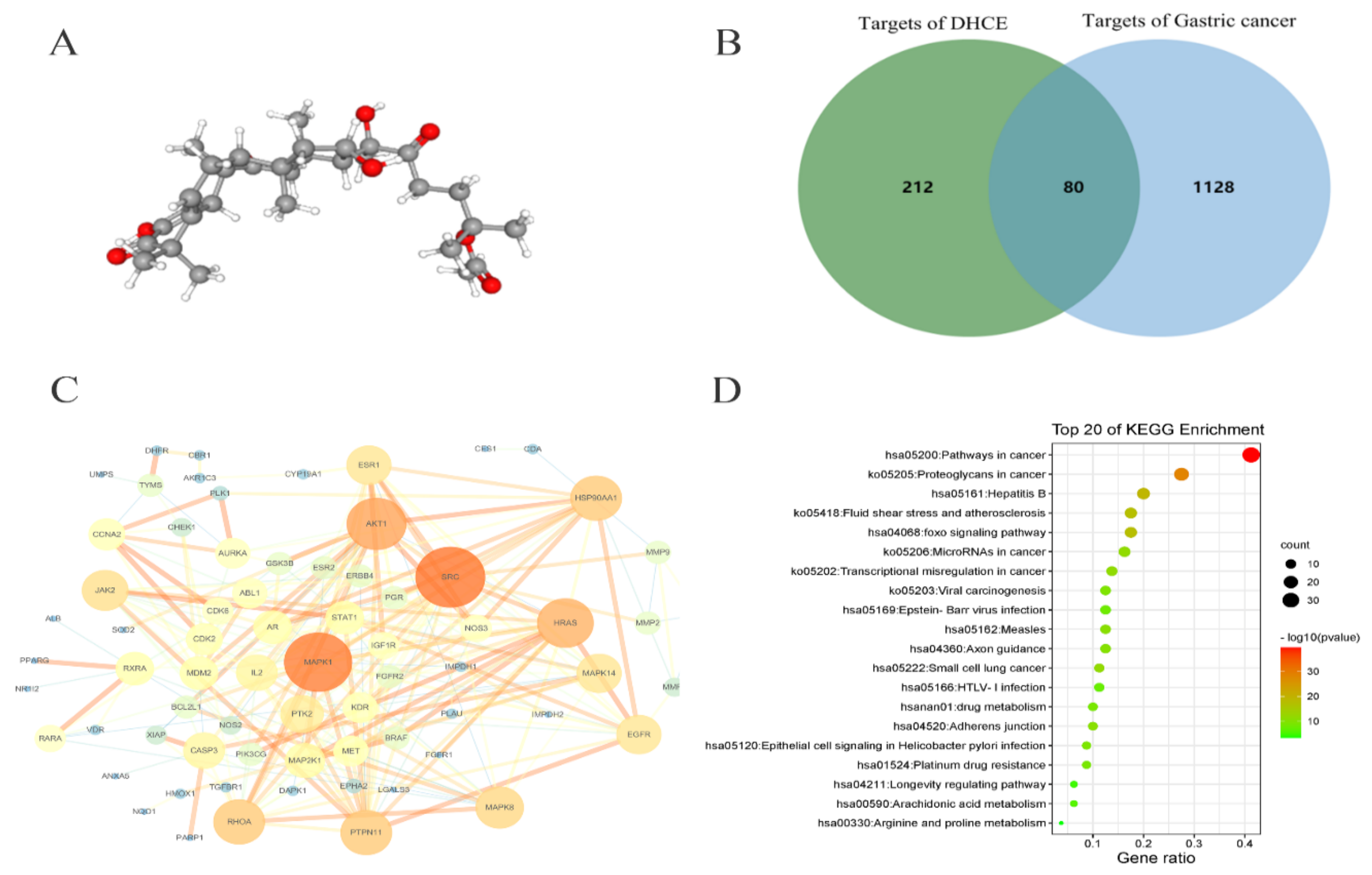 Molecules 27 02697 g006