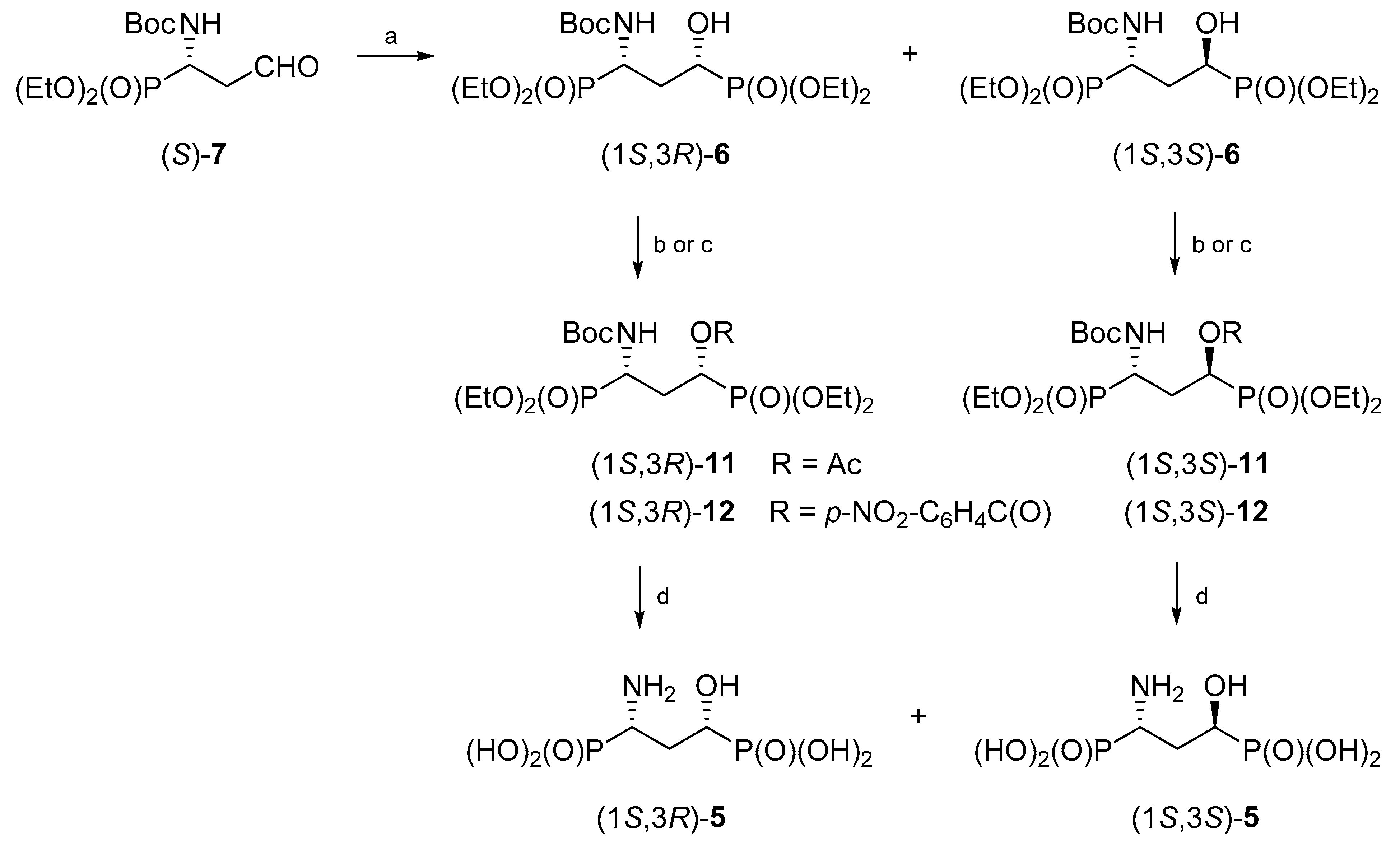 Molecules 27 02699 sch005 550