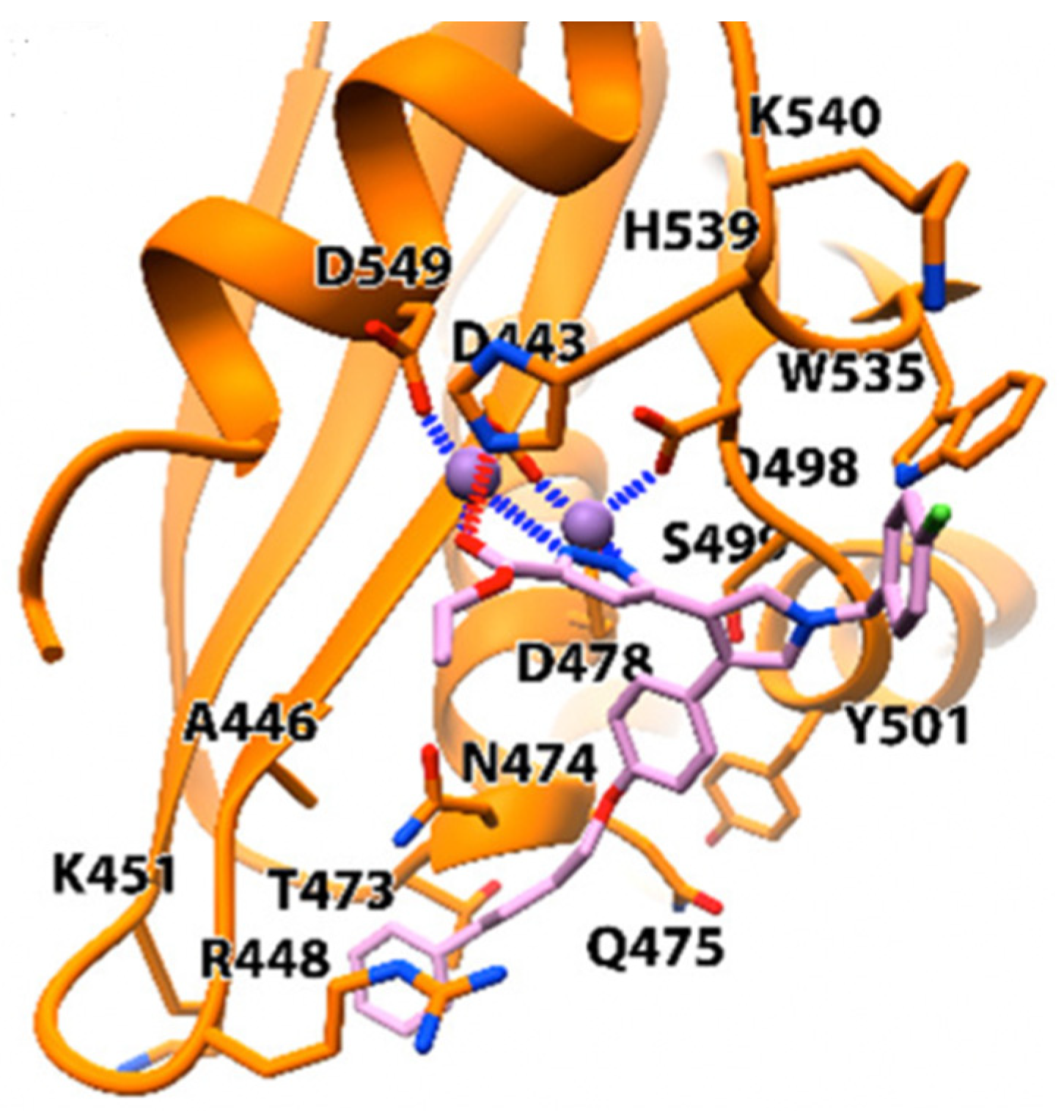 Molecules 27 02700 g012