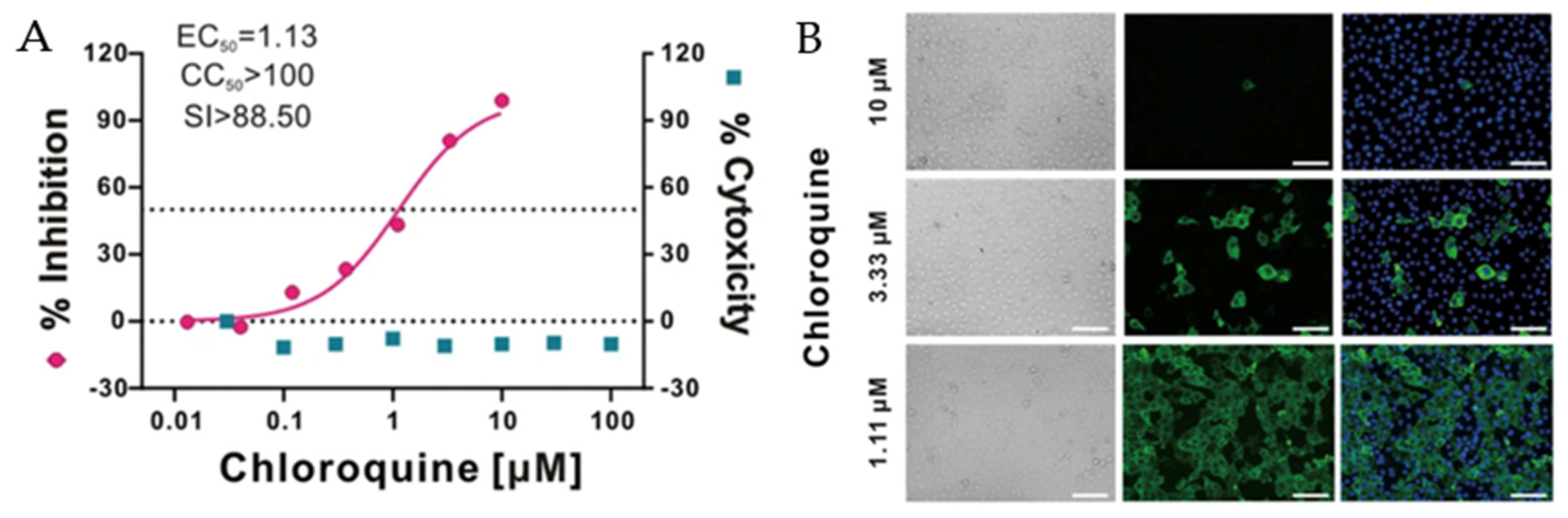 Molecules 27 02700 g018