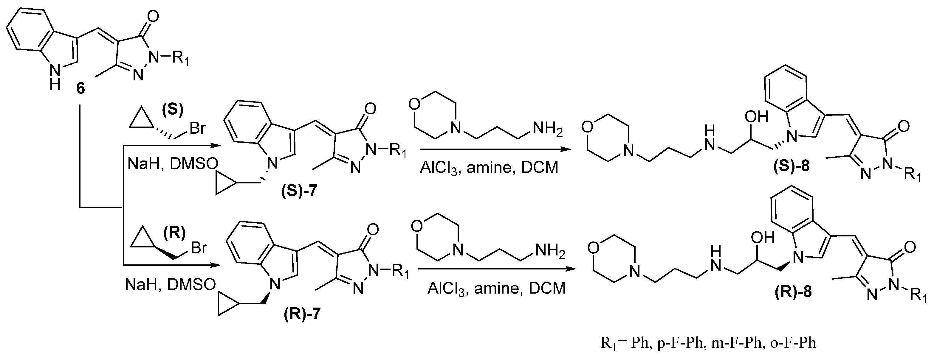 Molecules 27 02700 sch002