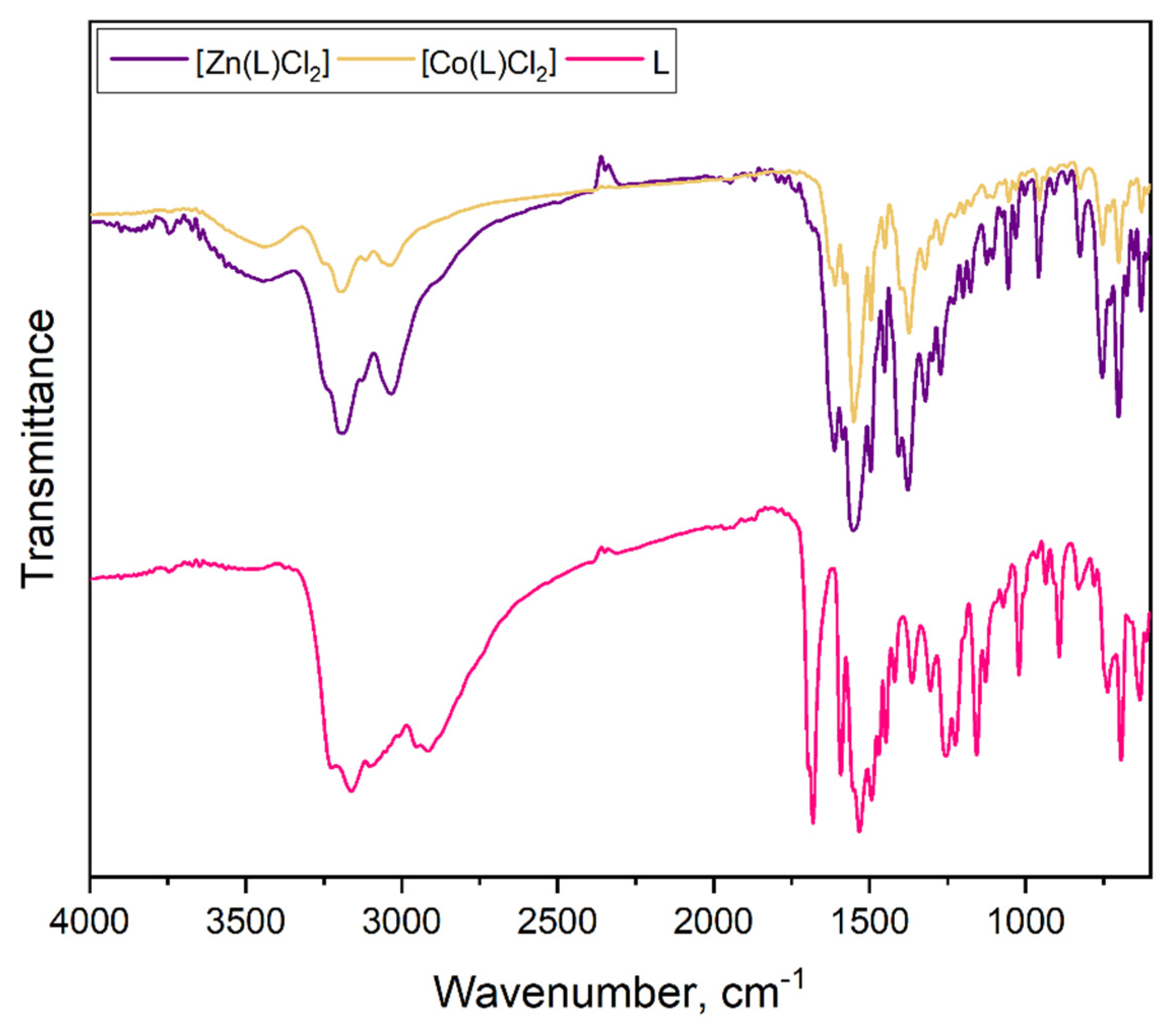 Molecules 27 02703 g004