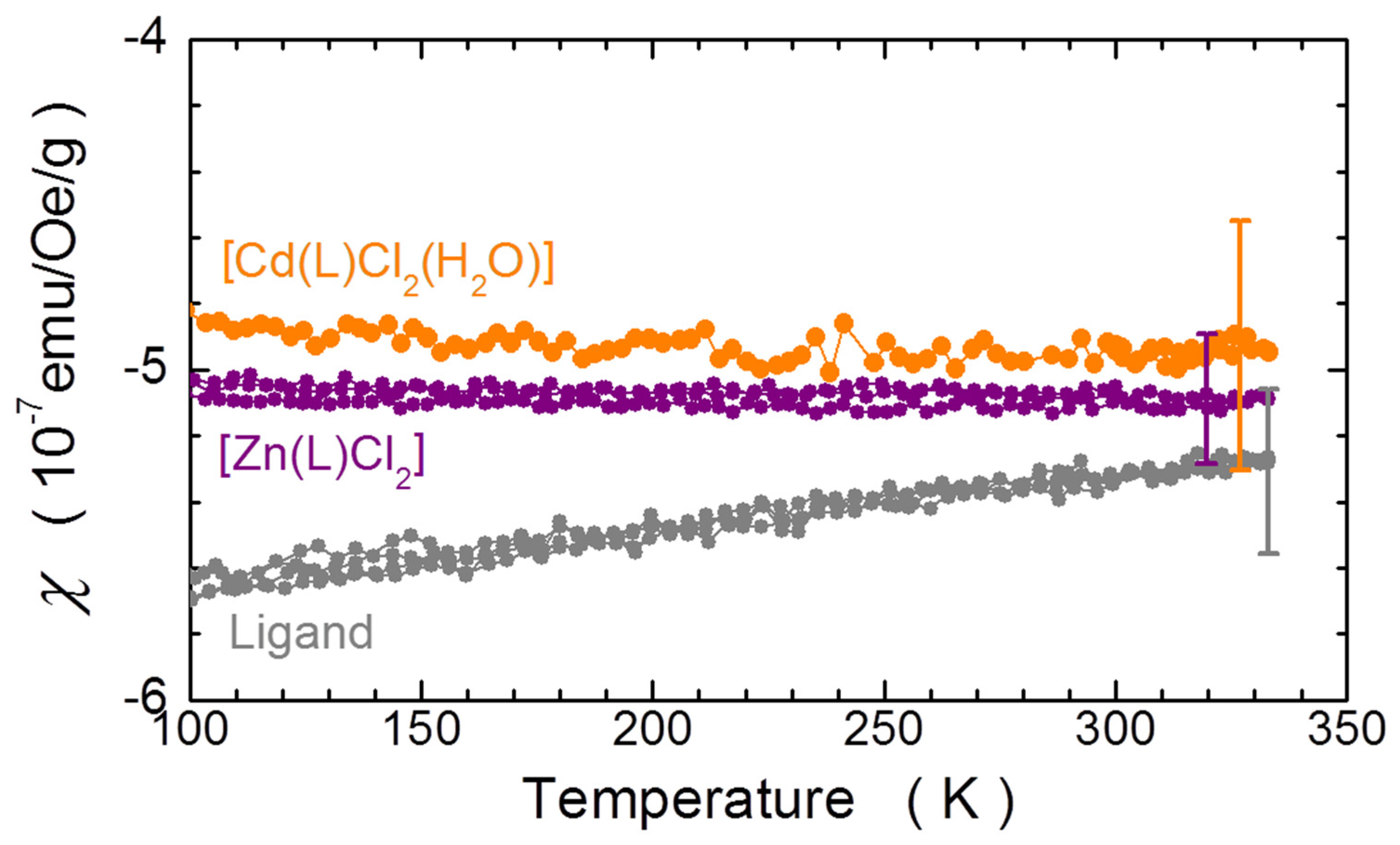 Molecules 27 02703 g006