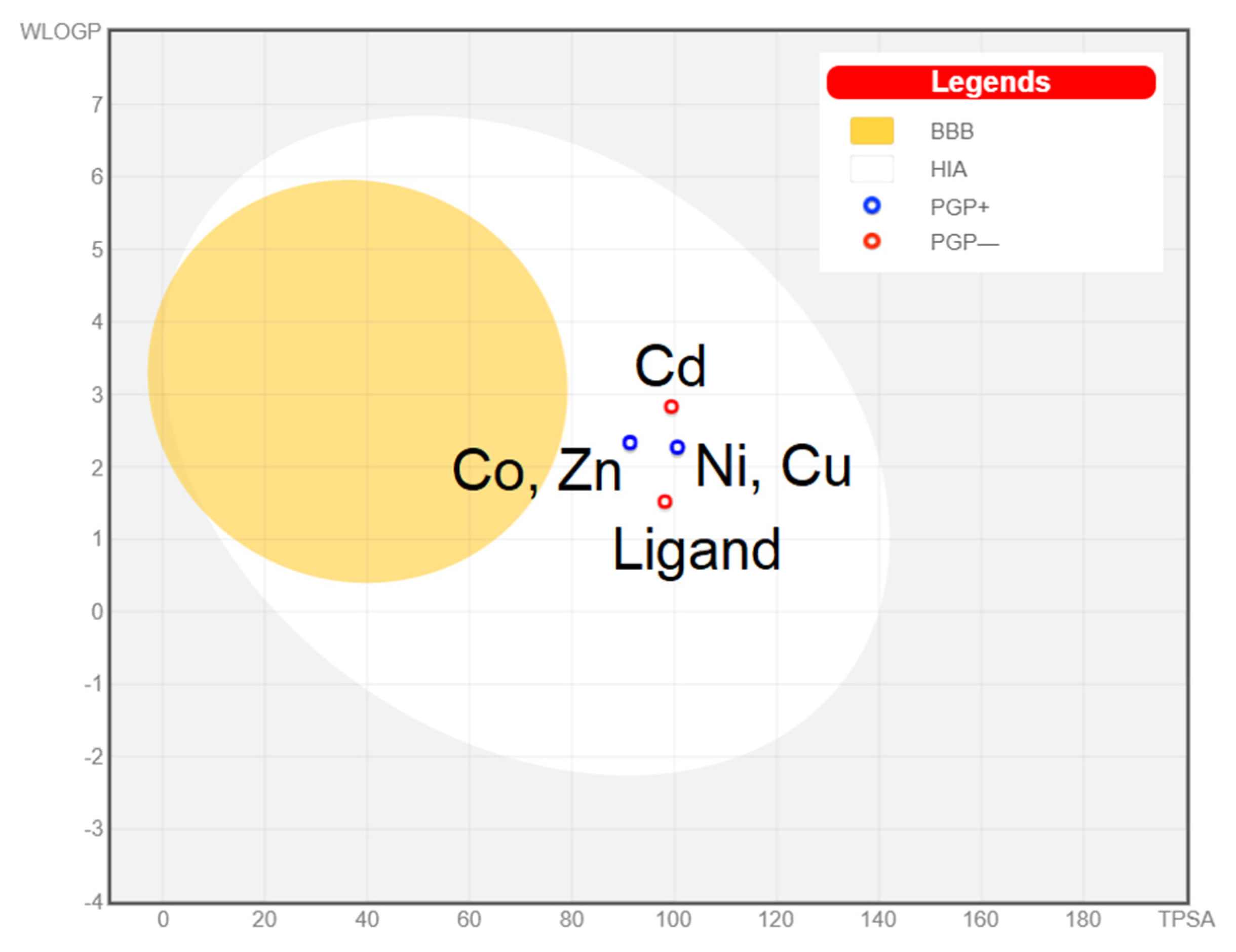 Molecules 27 02703 g009