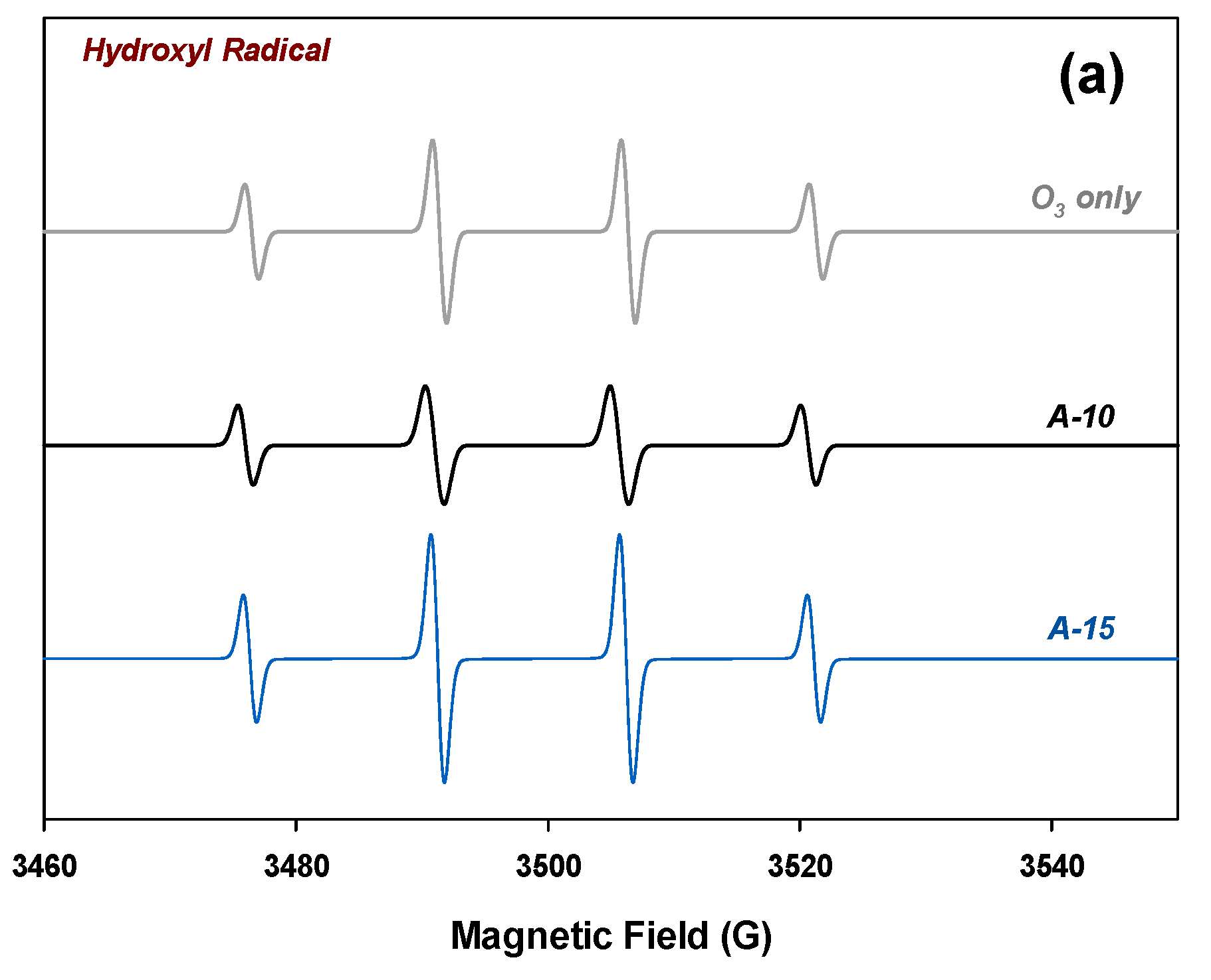 Molecules 27 02706 g008a 550