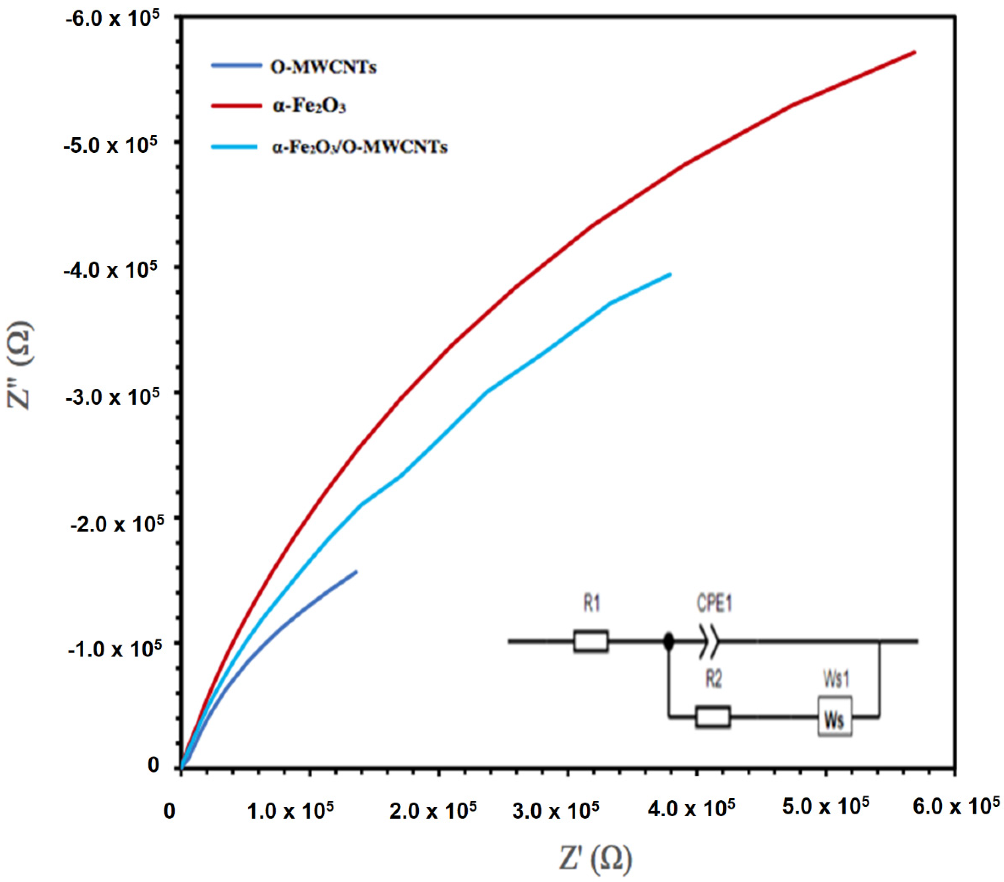 Molecules 27 02708 g009