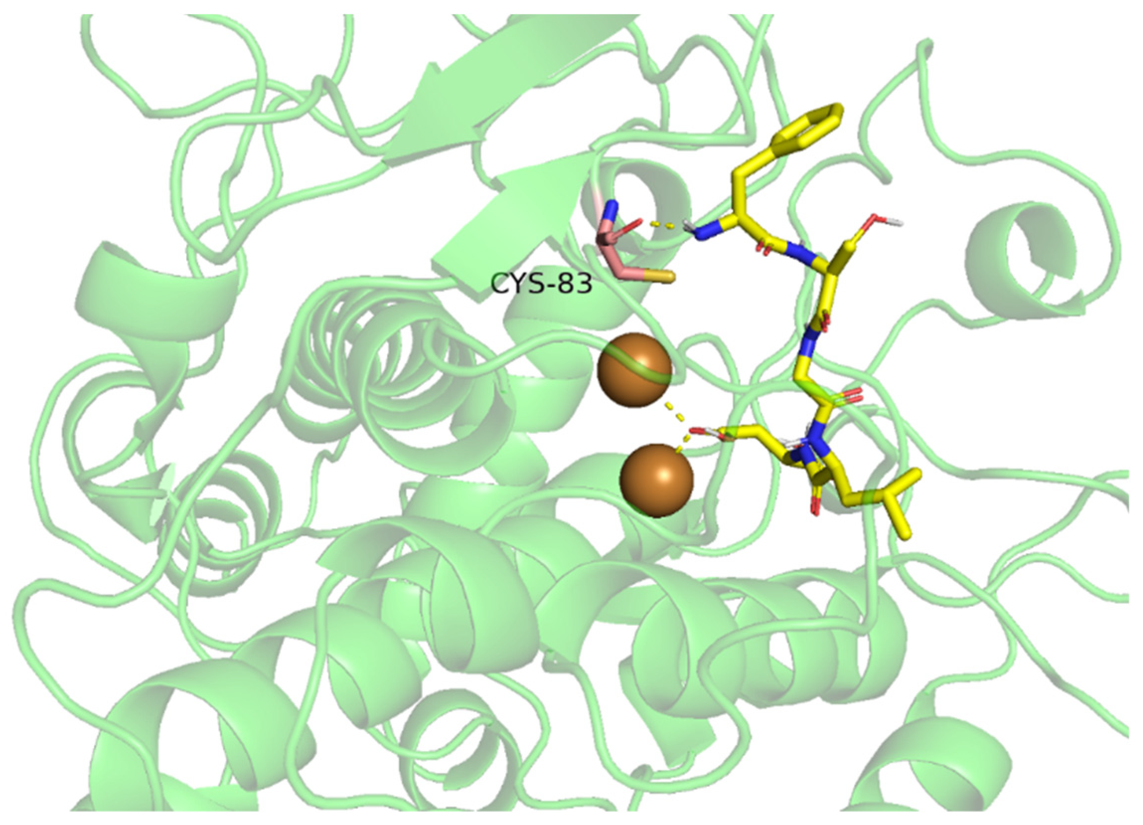 Molecules 27 02710 g002